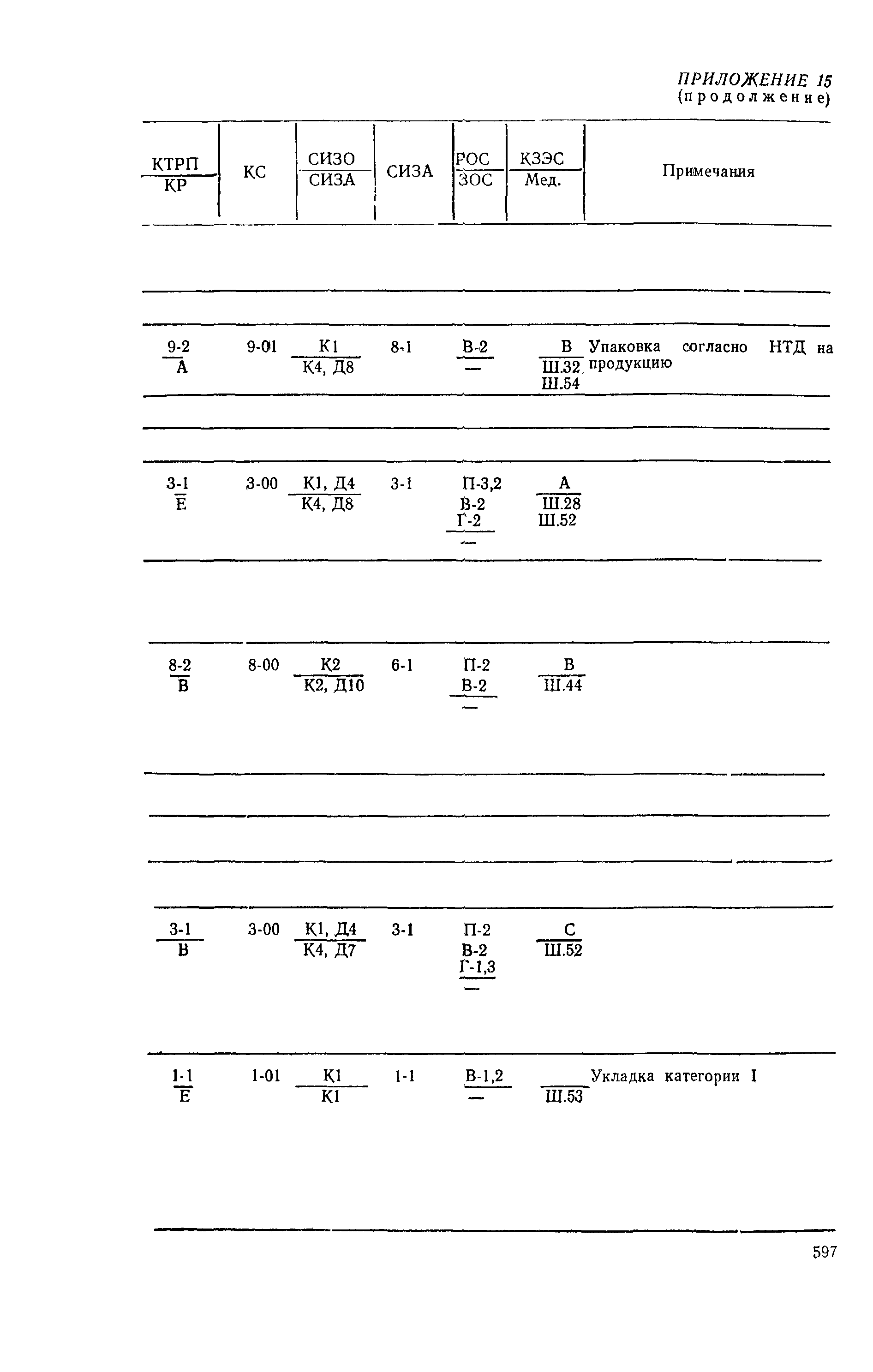 РД 31.15.01-89