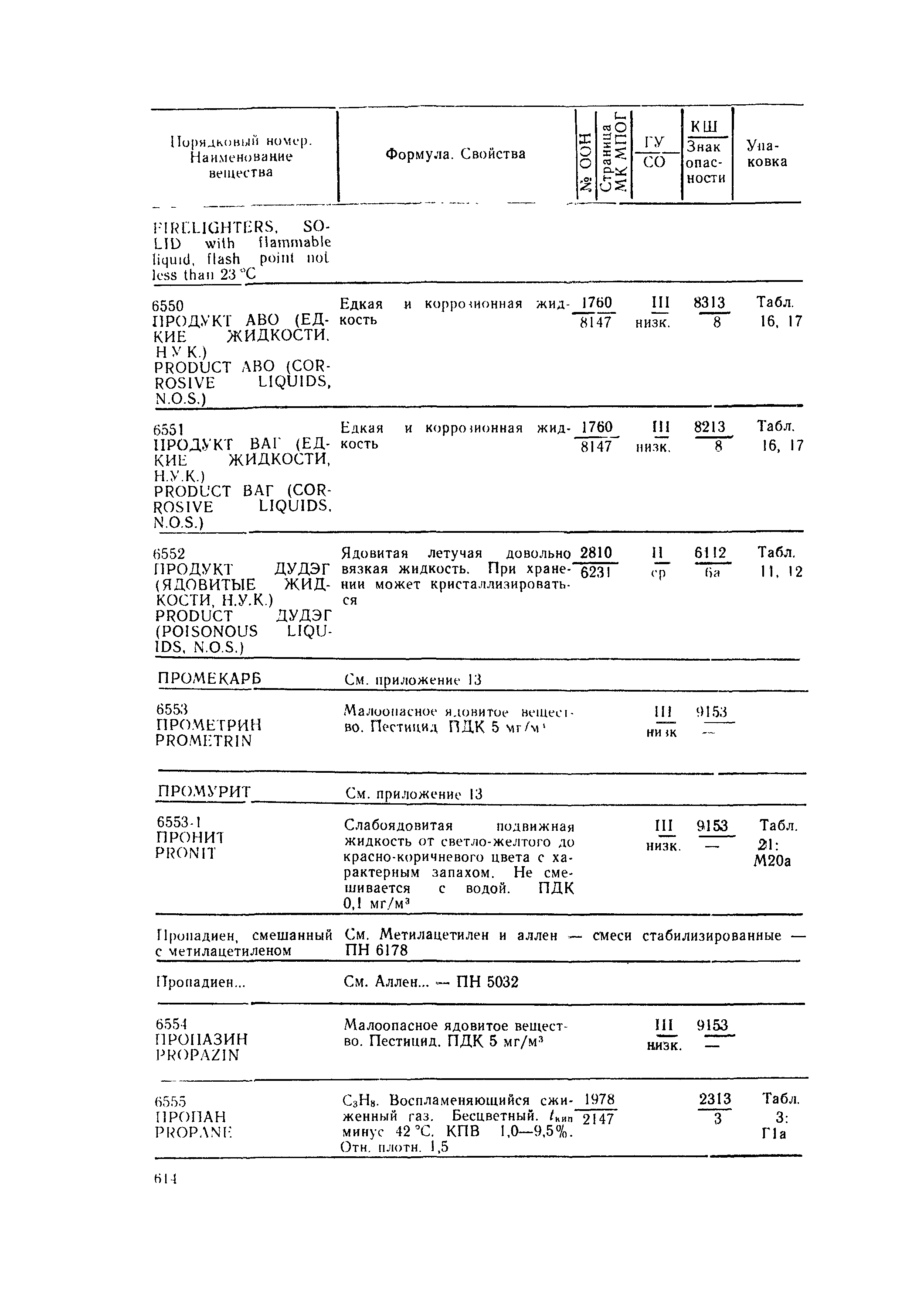 РД 31.15.01-89