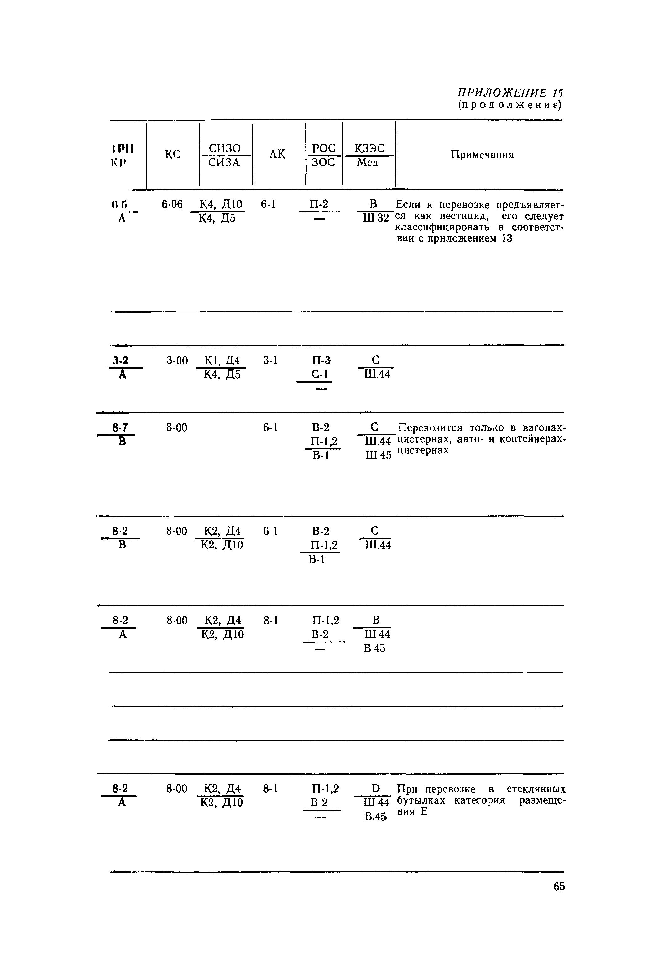 РД 31.15.01-89