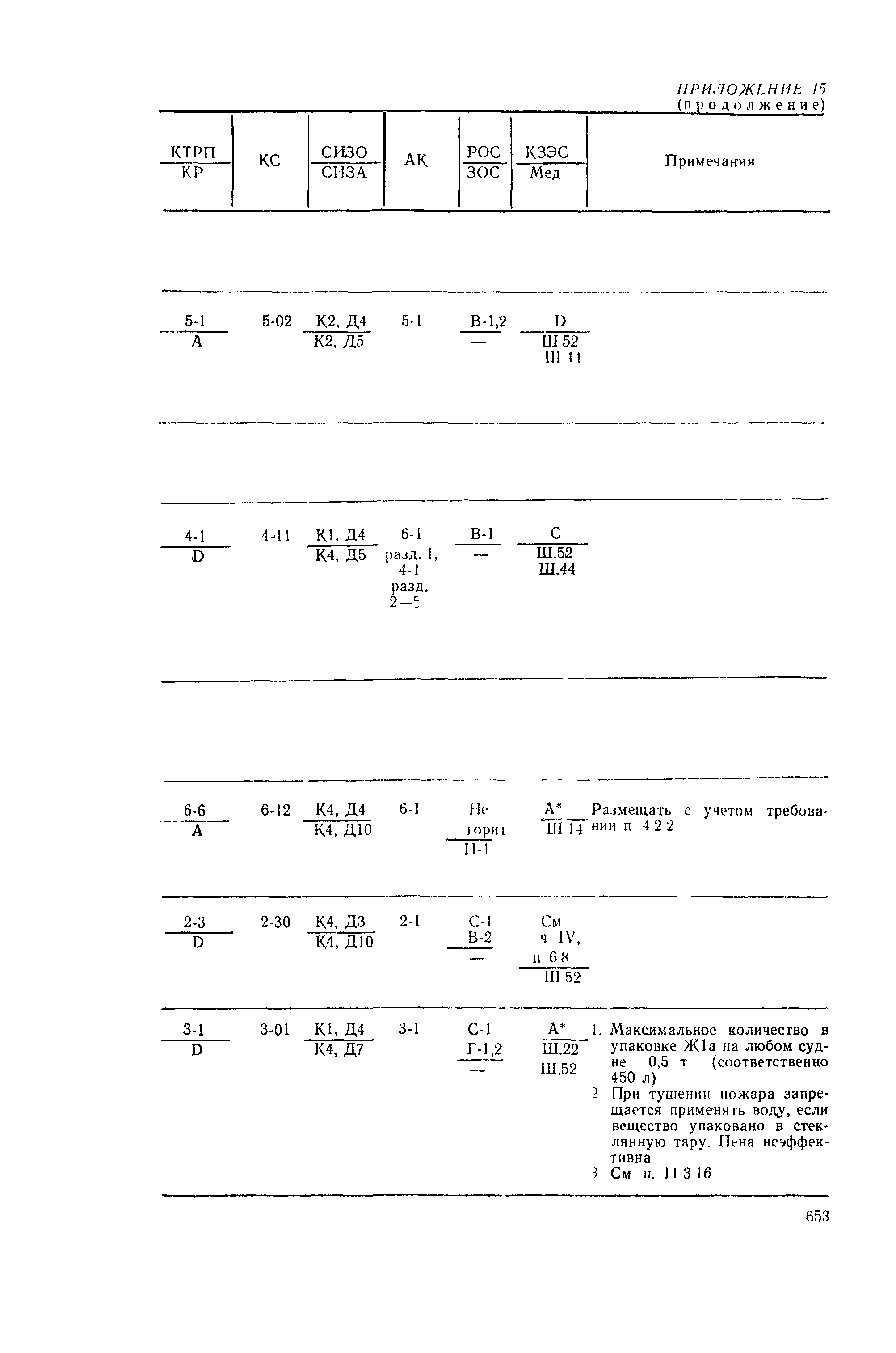 РД 31.15.01-89