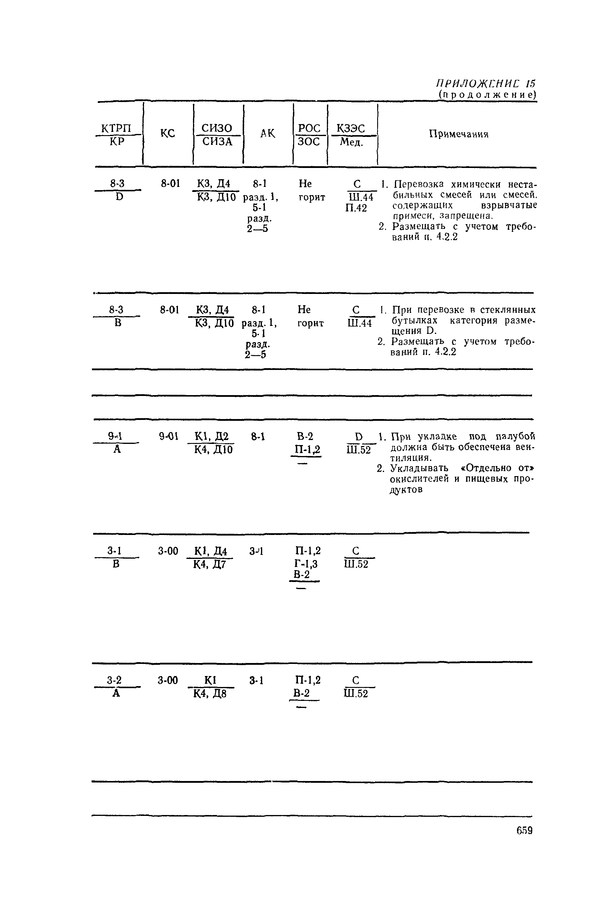 РД 31.15.01-89