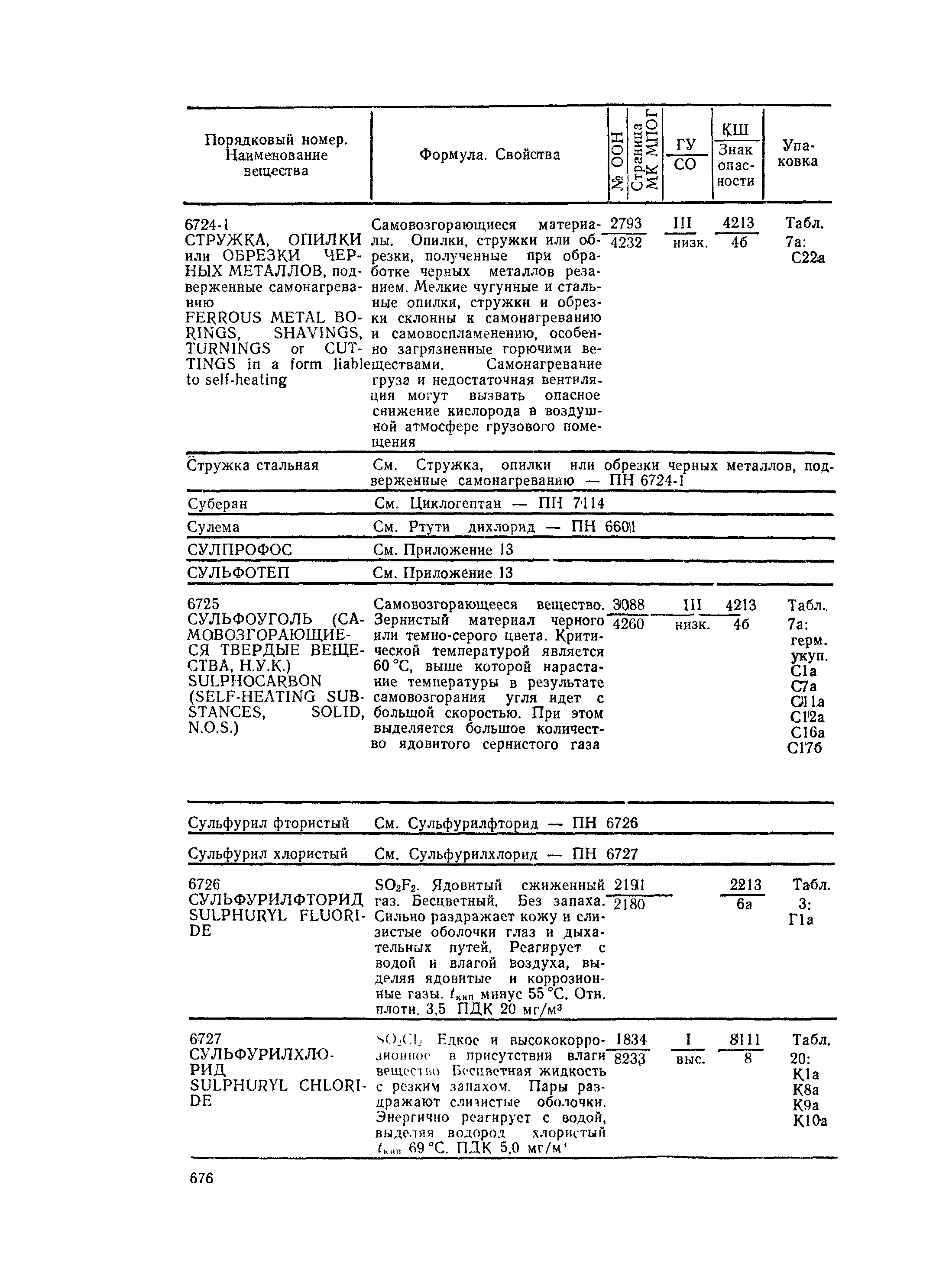 РД 31.15.01-89