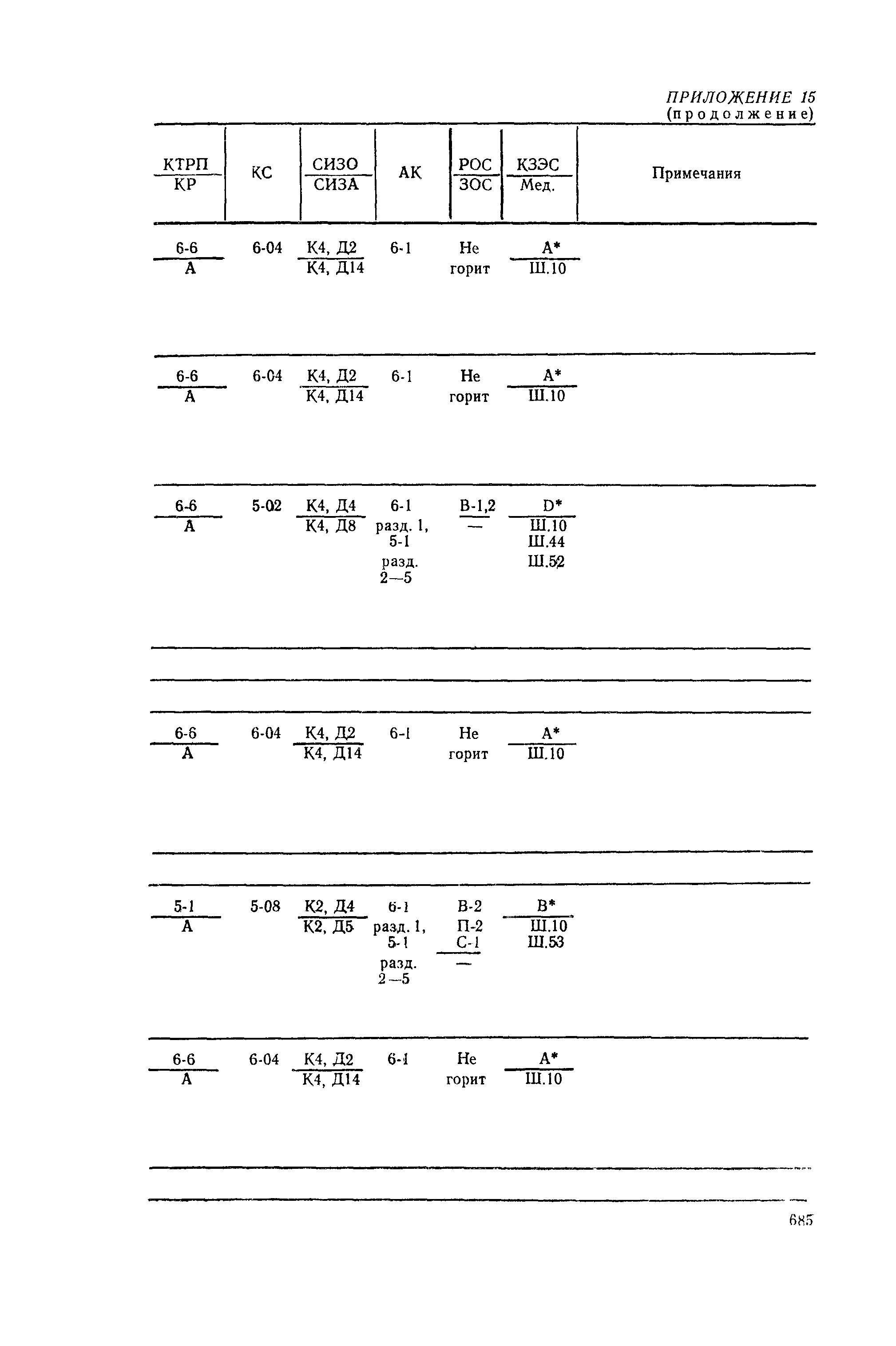 РД 31.15.01-89