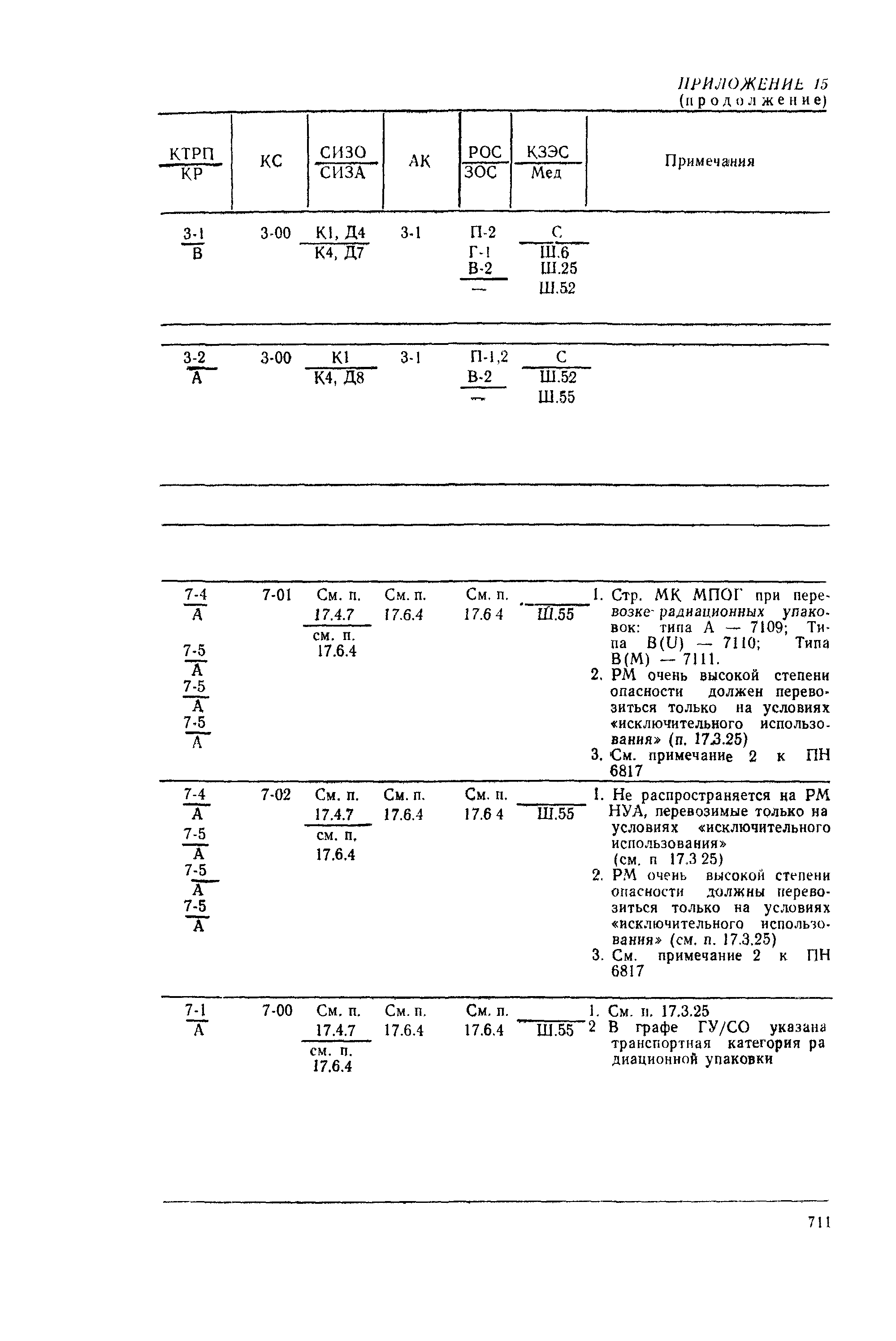 РД 31.15.01-89