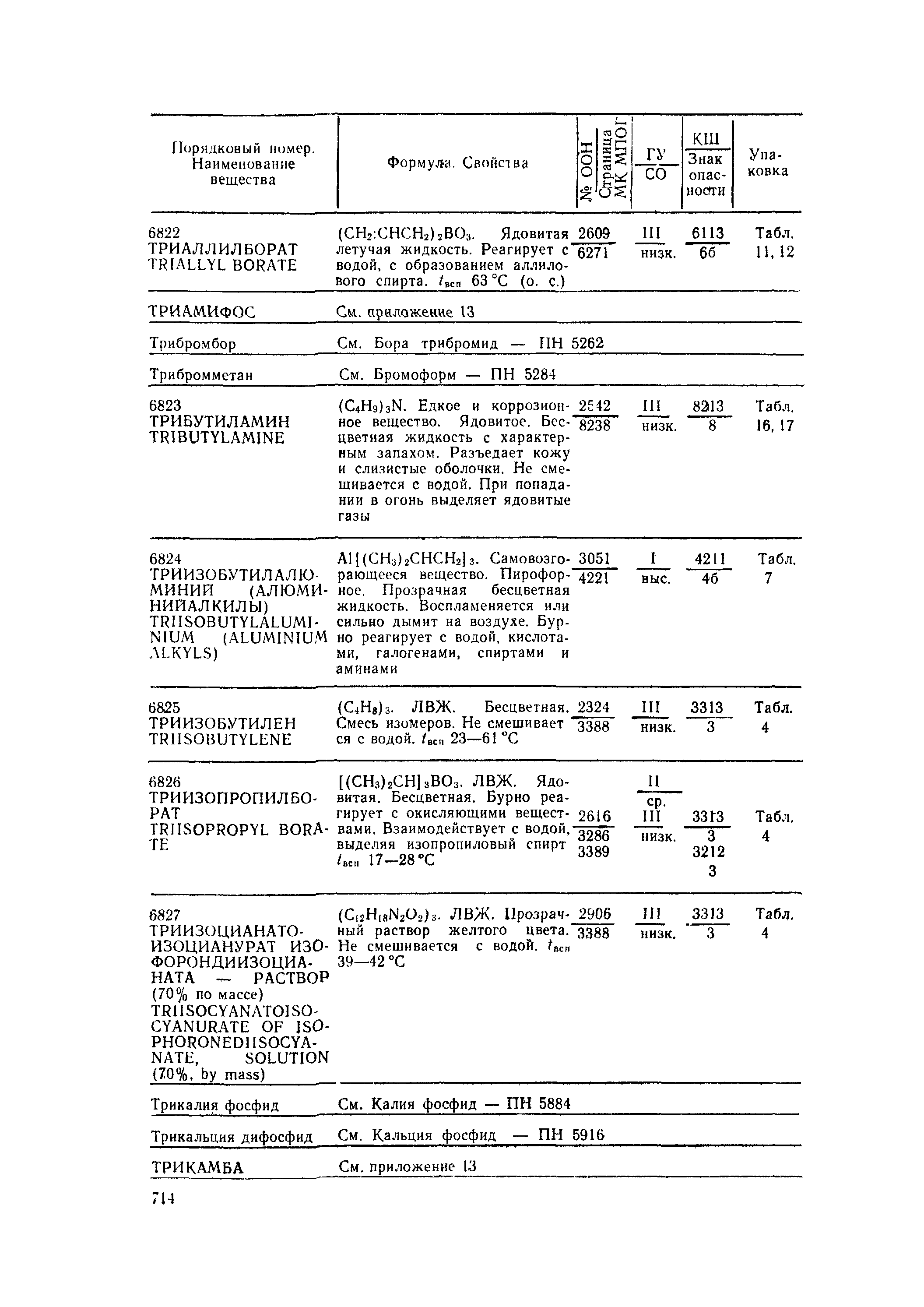 РД 31.15.01-89