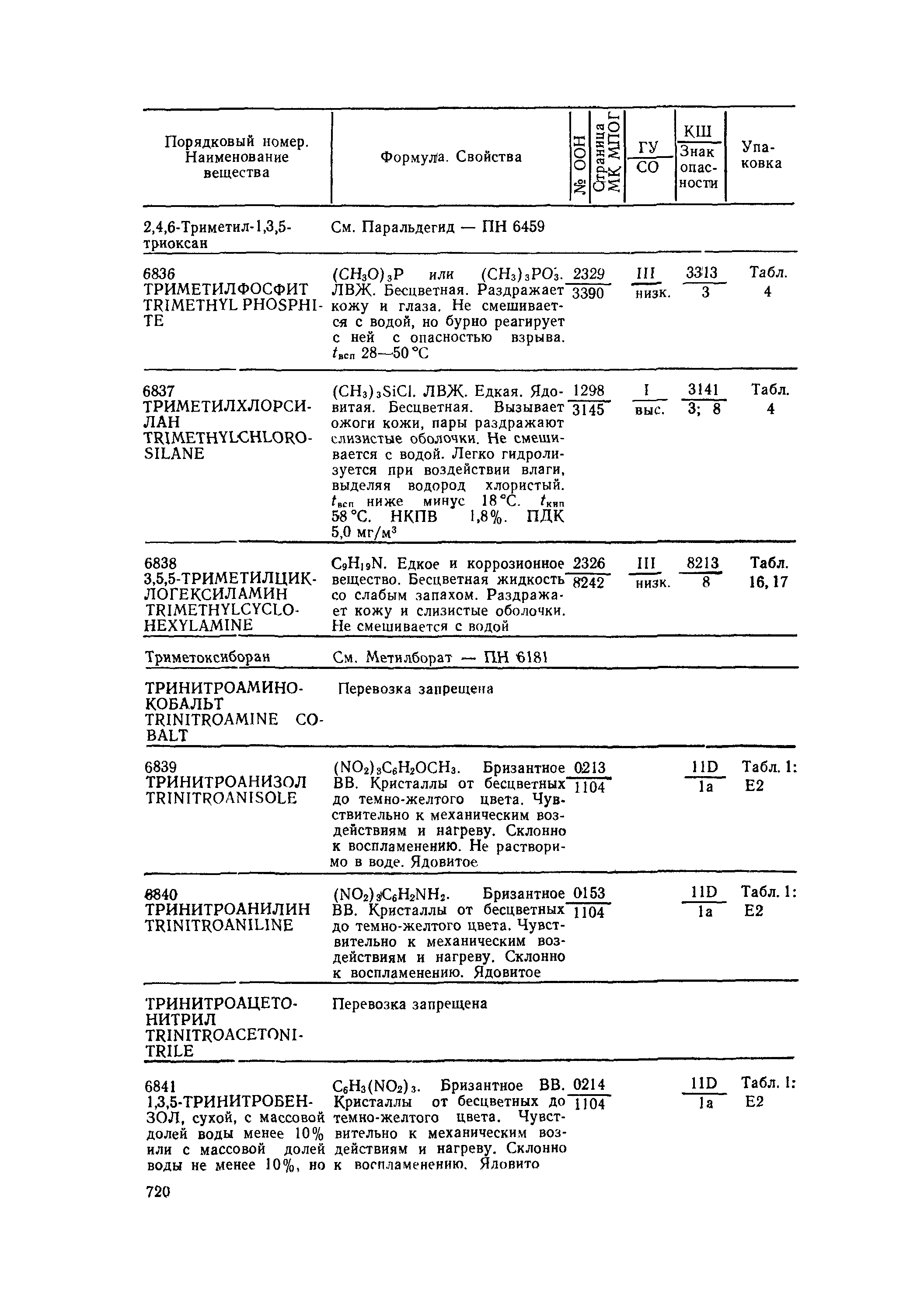 РД 31.15.01-89