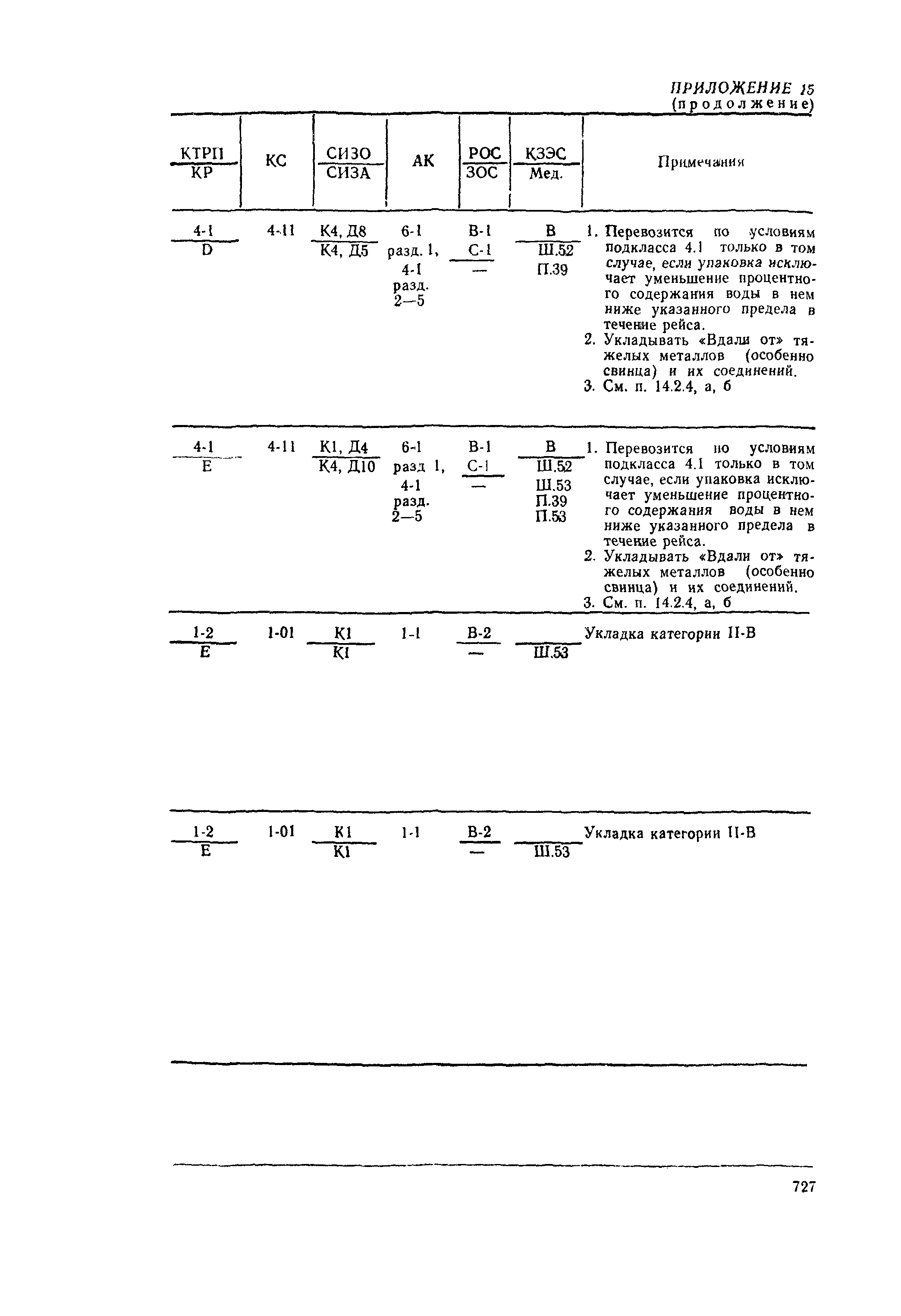 РД 31.15.01-89