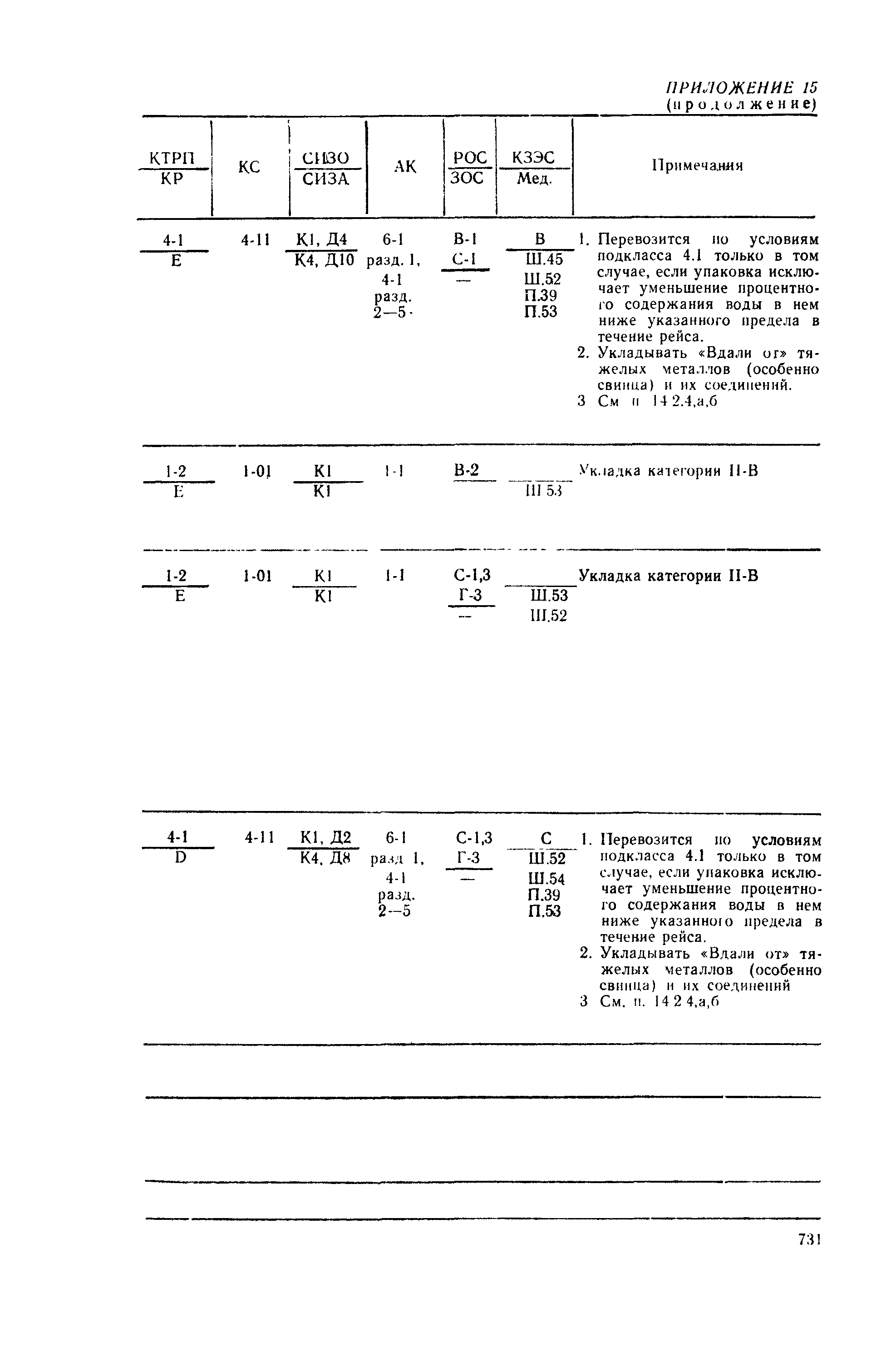 РД 31.15.01-89