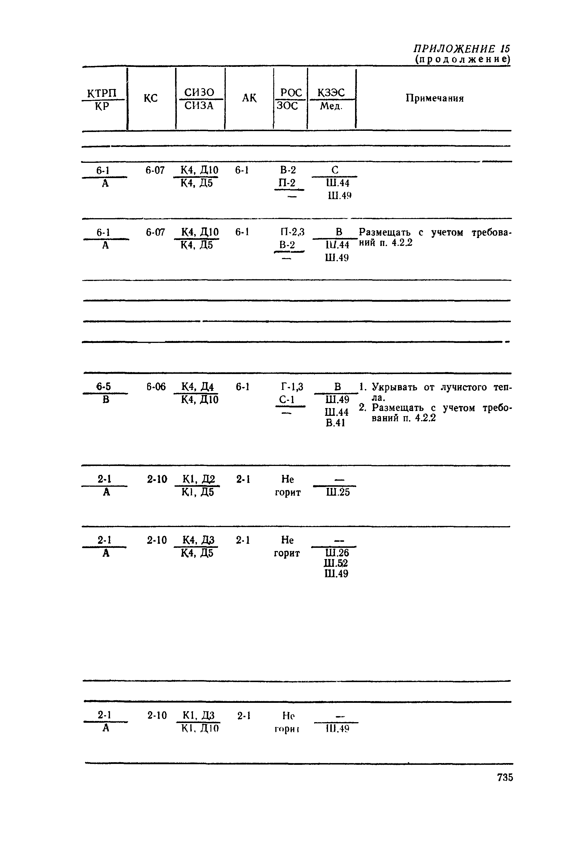 РД 31.15.01-89