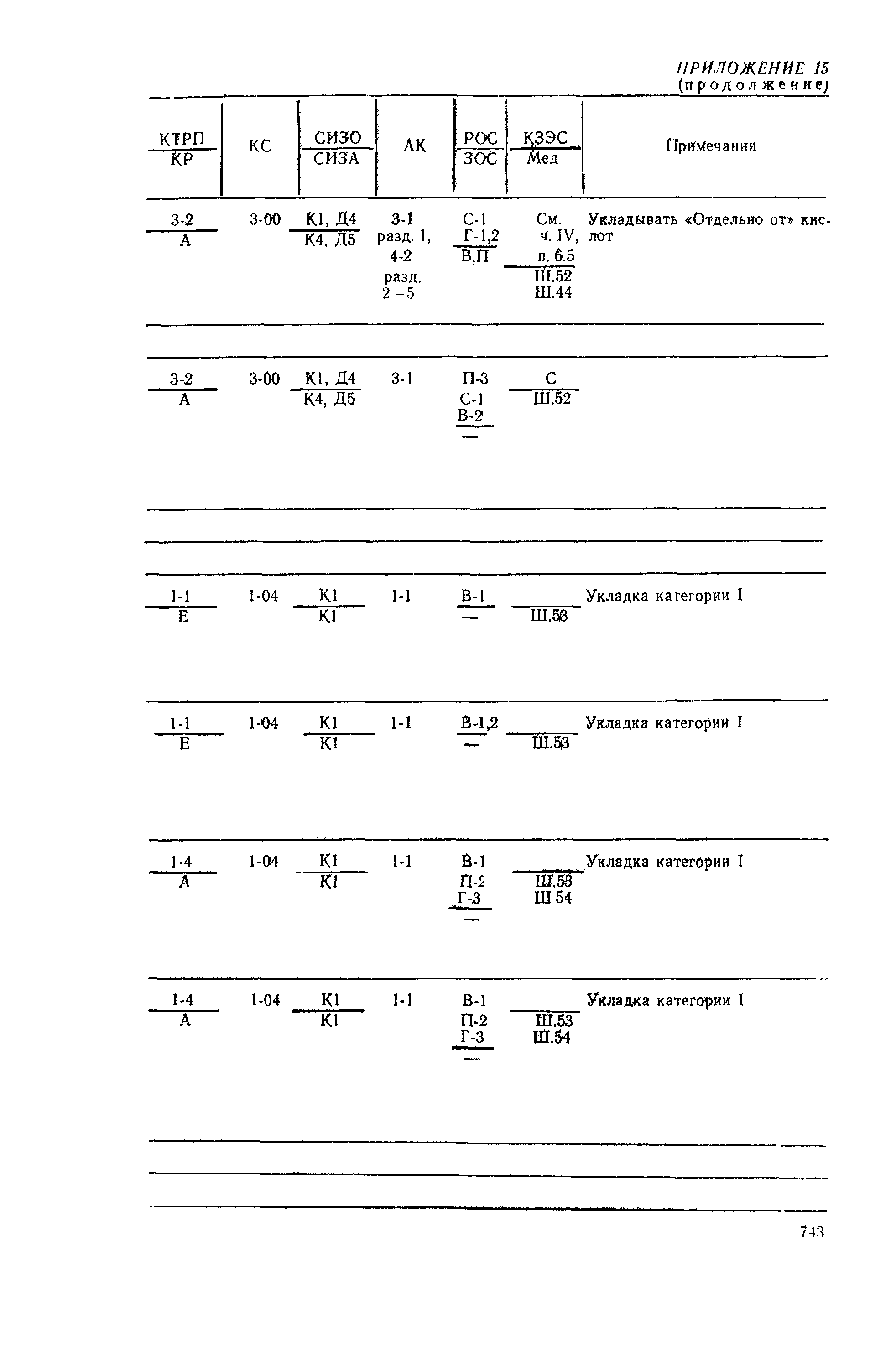 РД 31.15.01-89