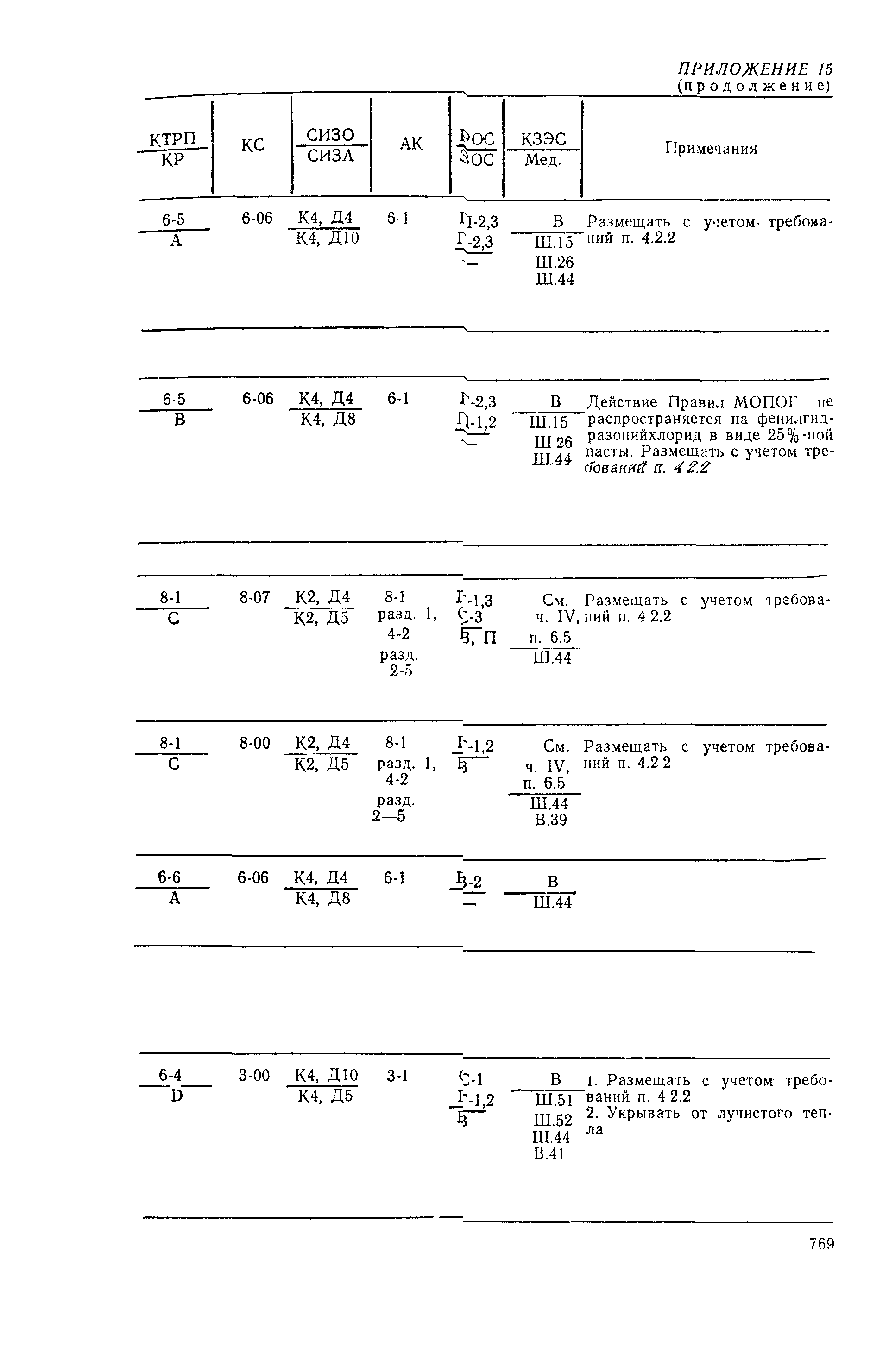 РД 31.15.01-89