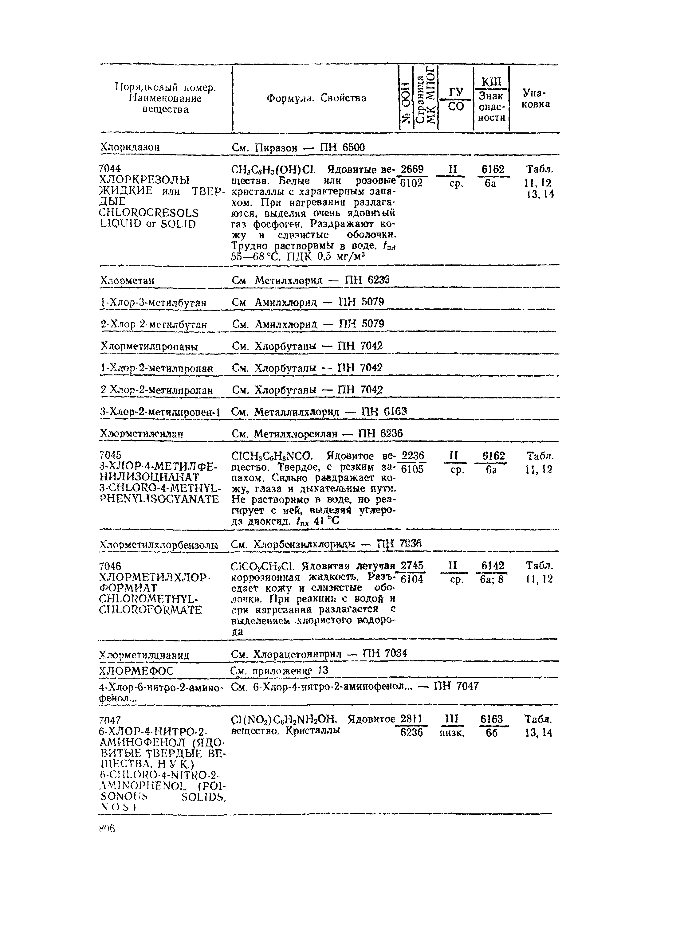 РД 31.15.01-89