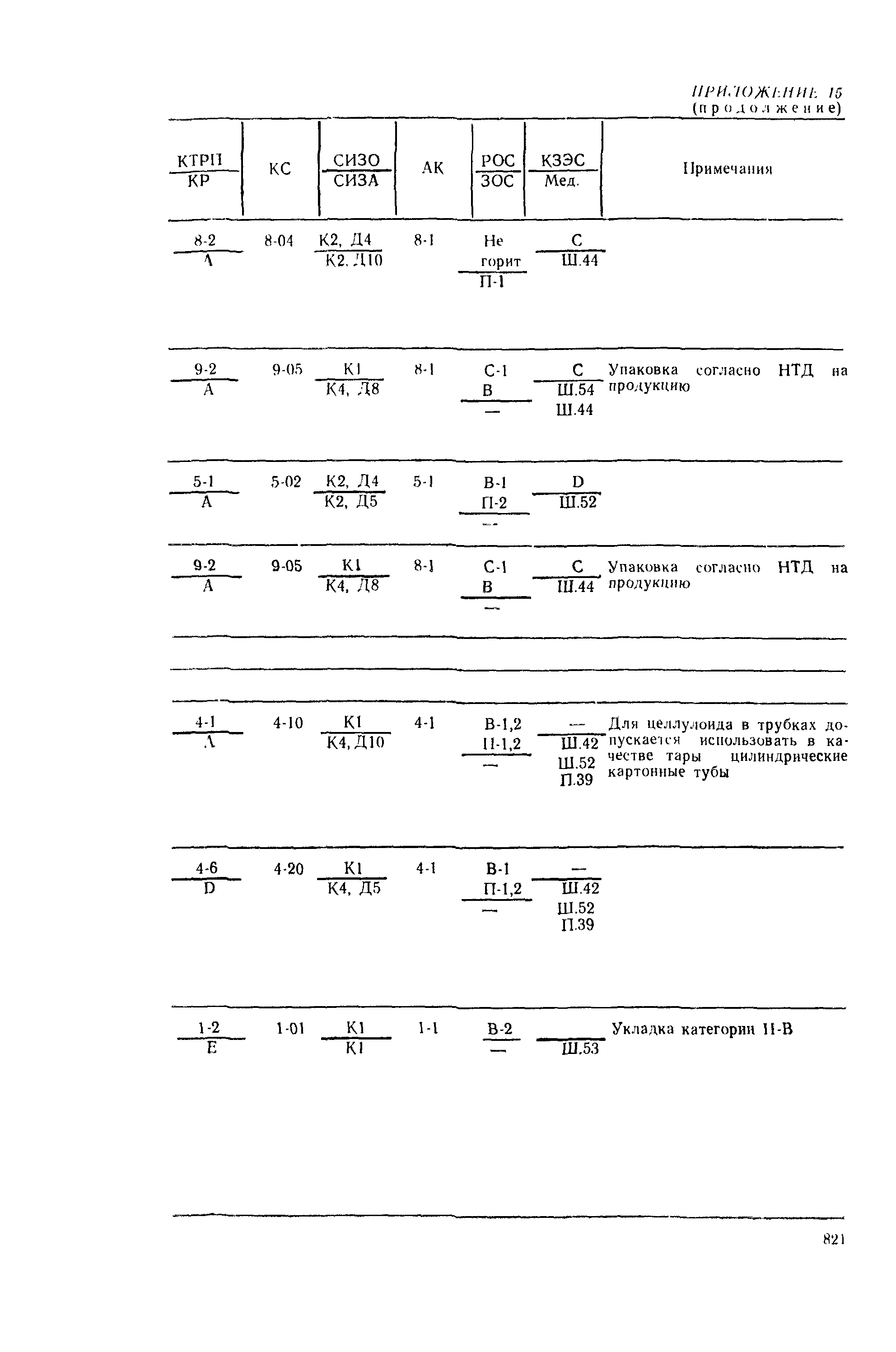 РД 31.15.01-89