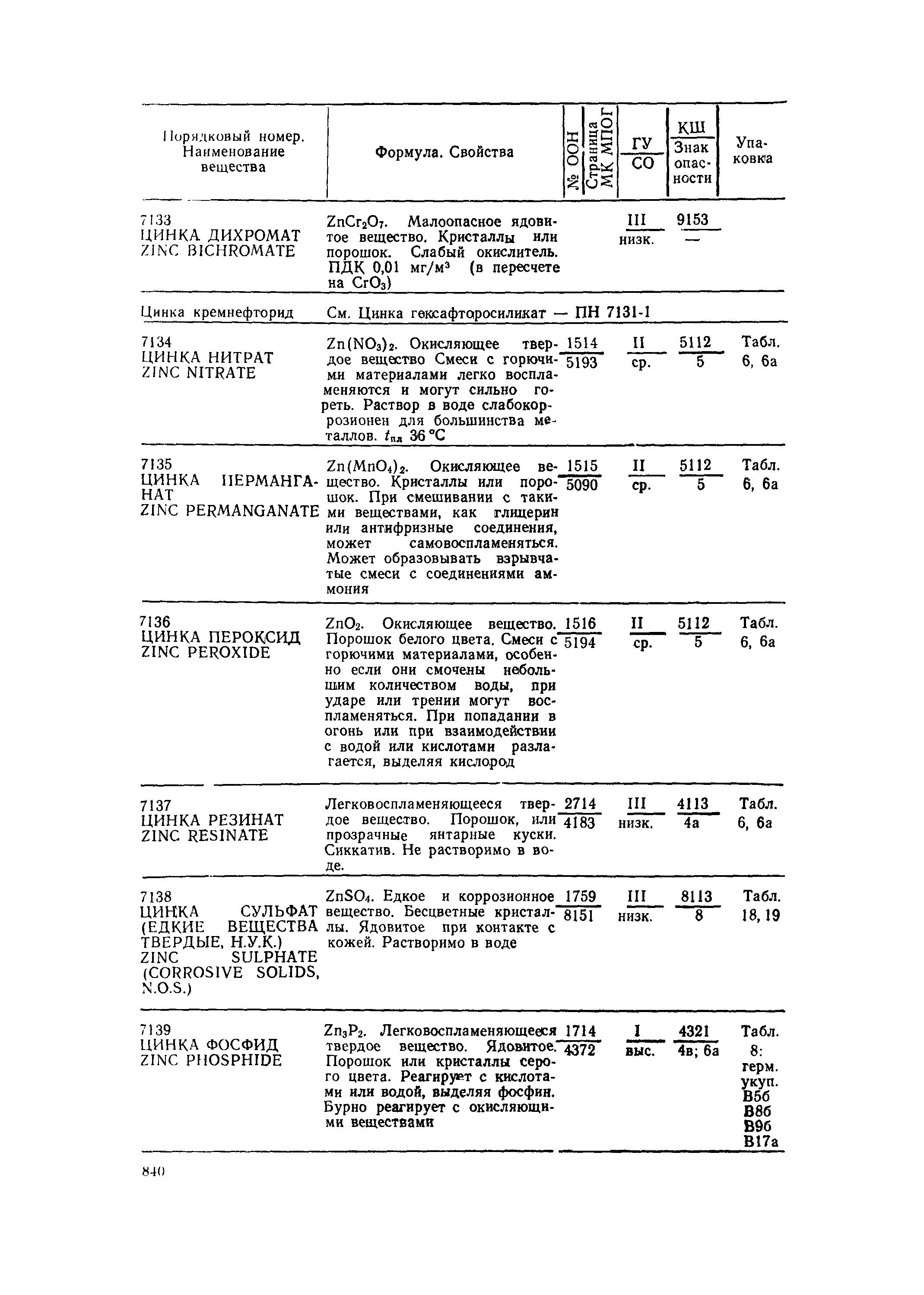 РД 31.15.01-89