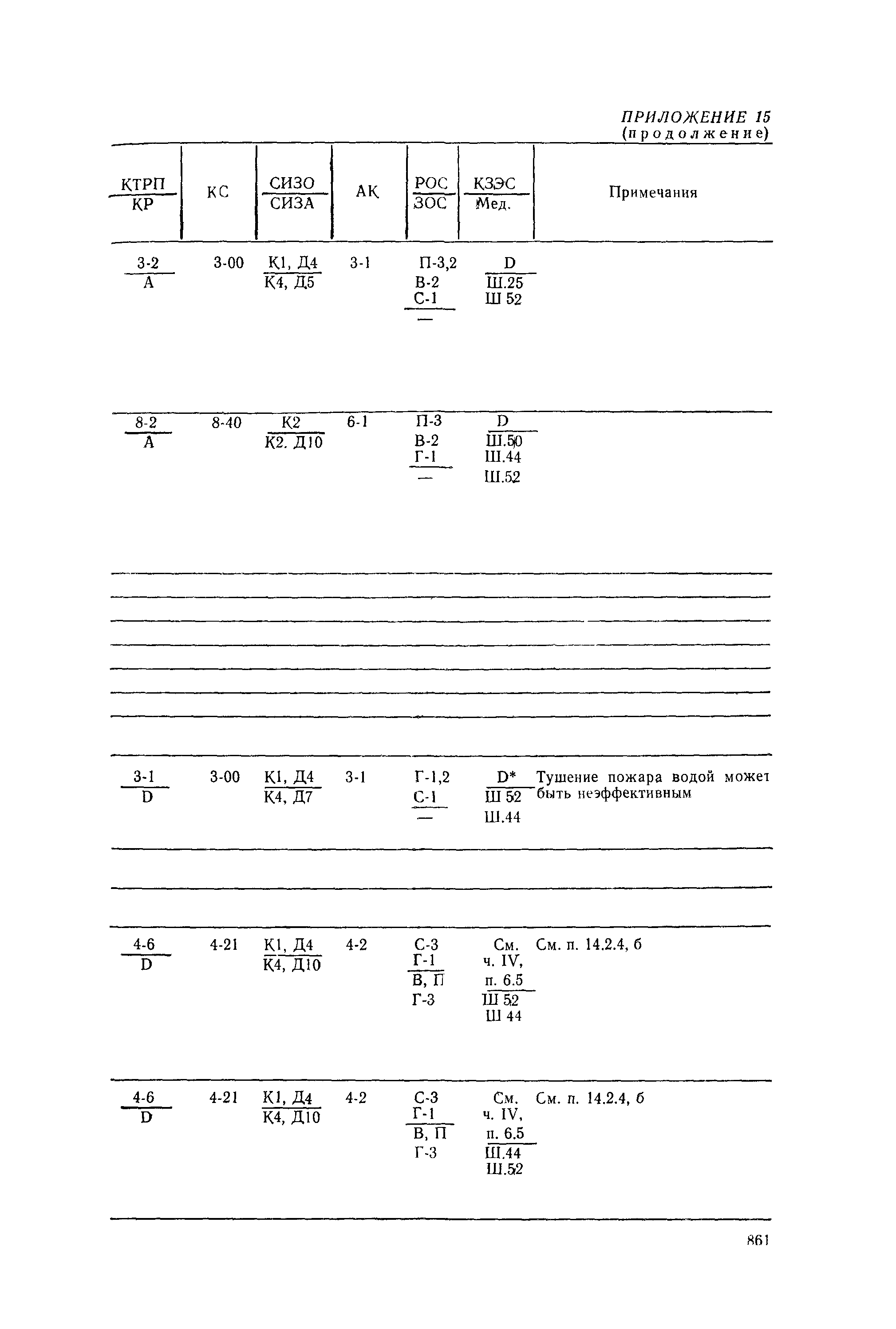 РД 31.15.01-89