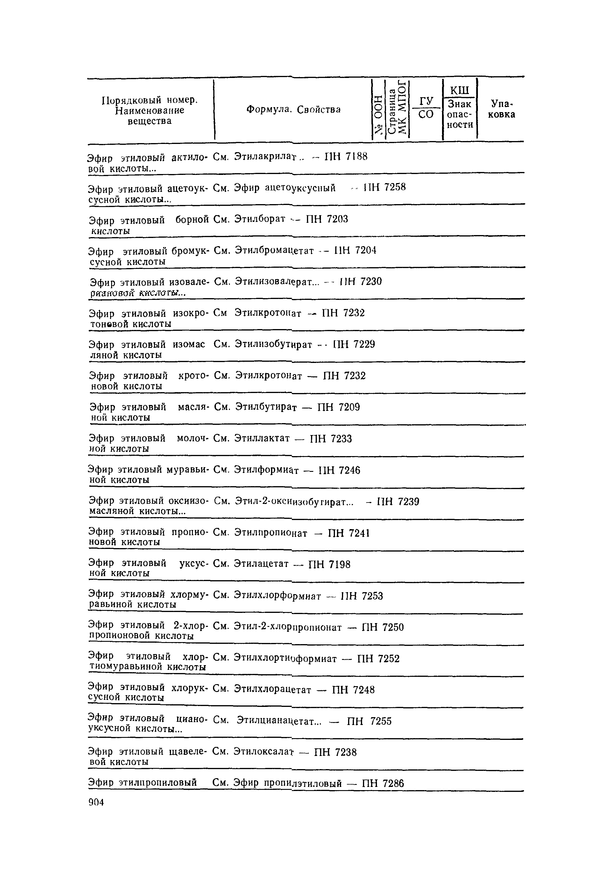 РД 31.15.01-89