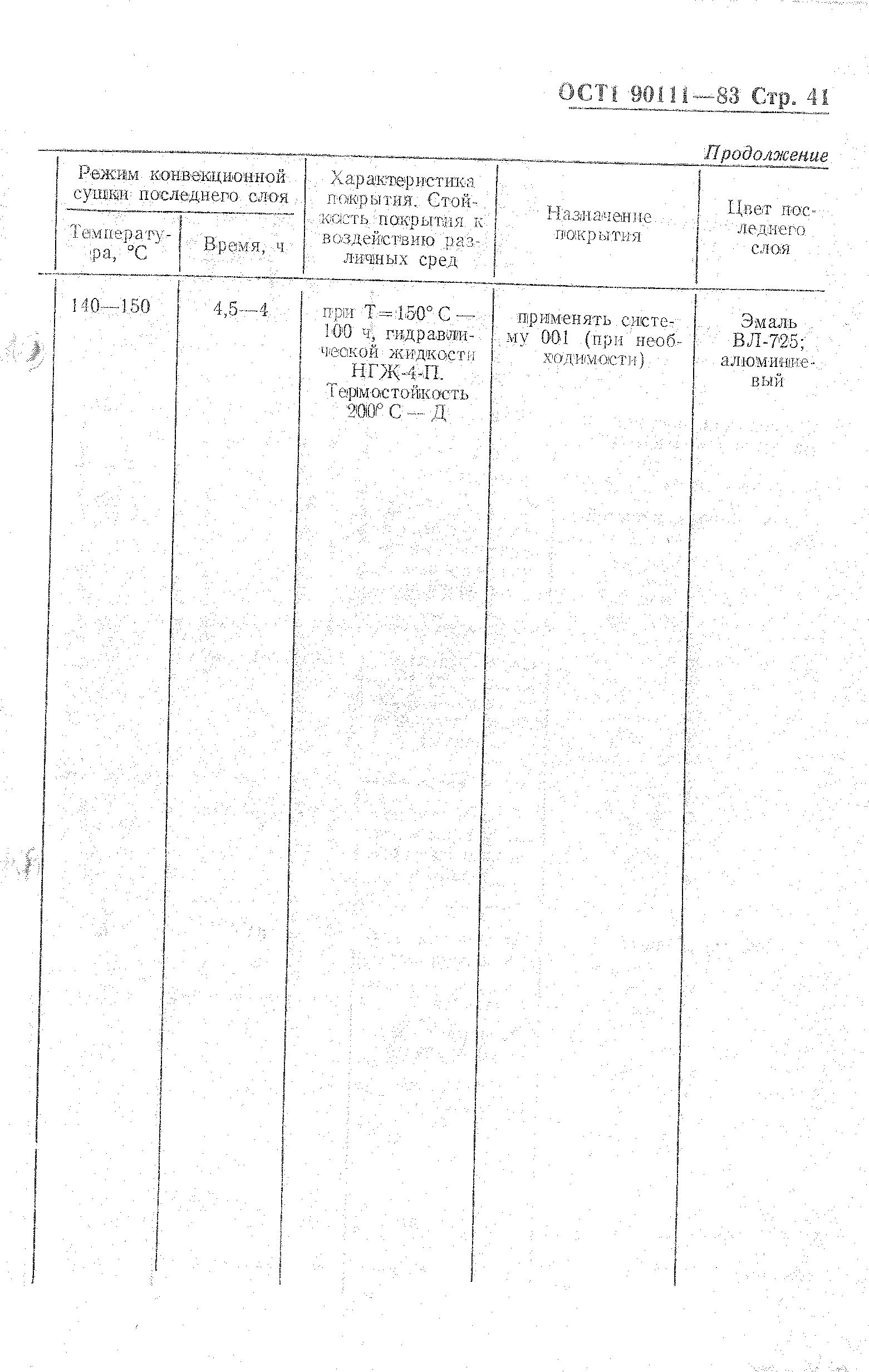 ОСТ 1 90111-83