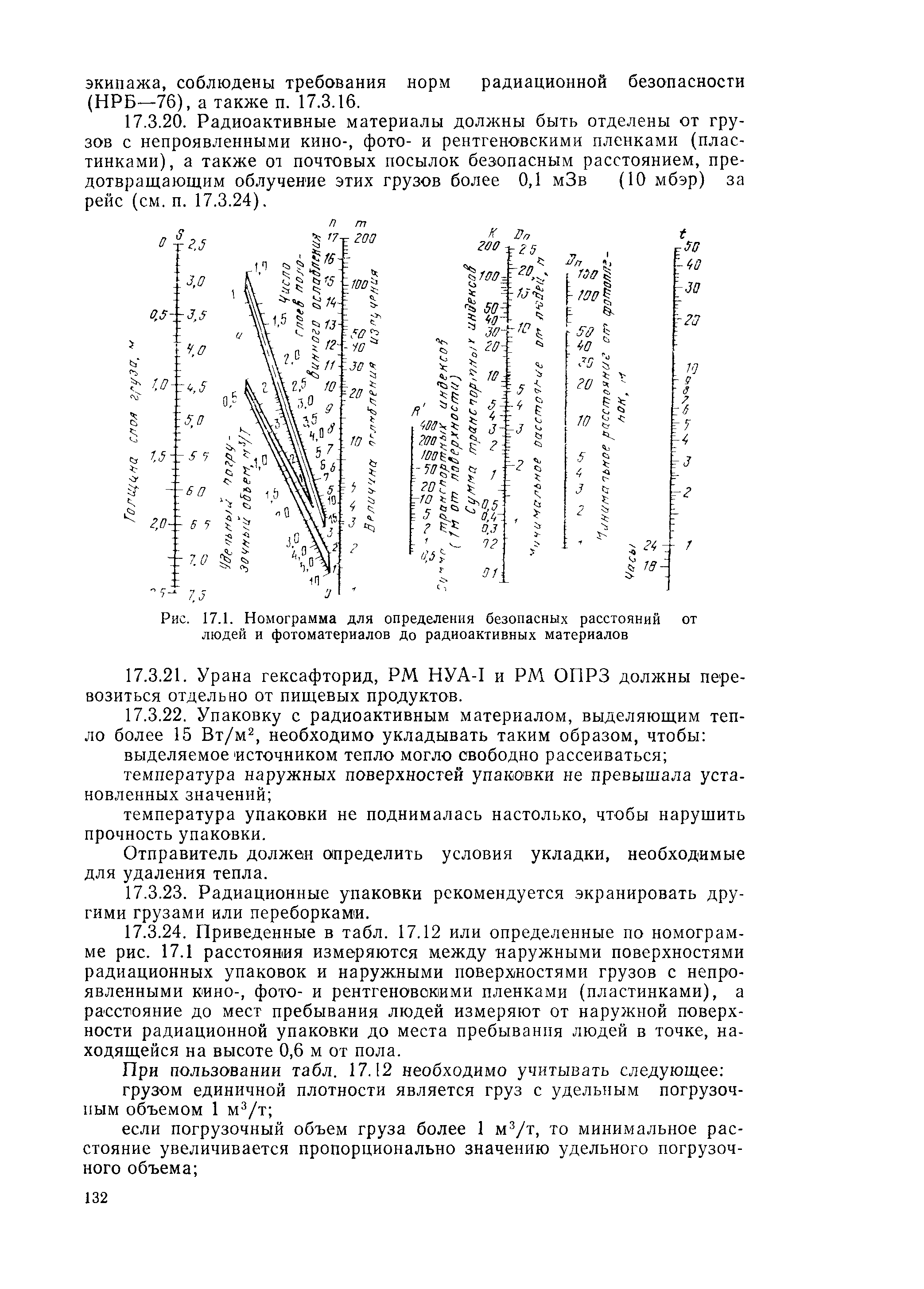 РД 31.15.01-89