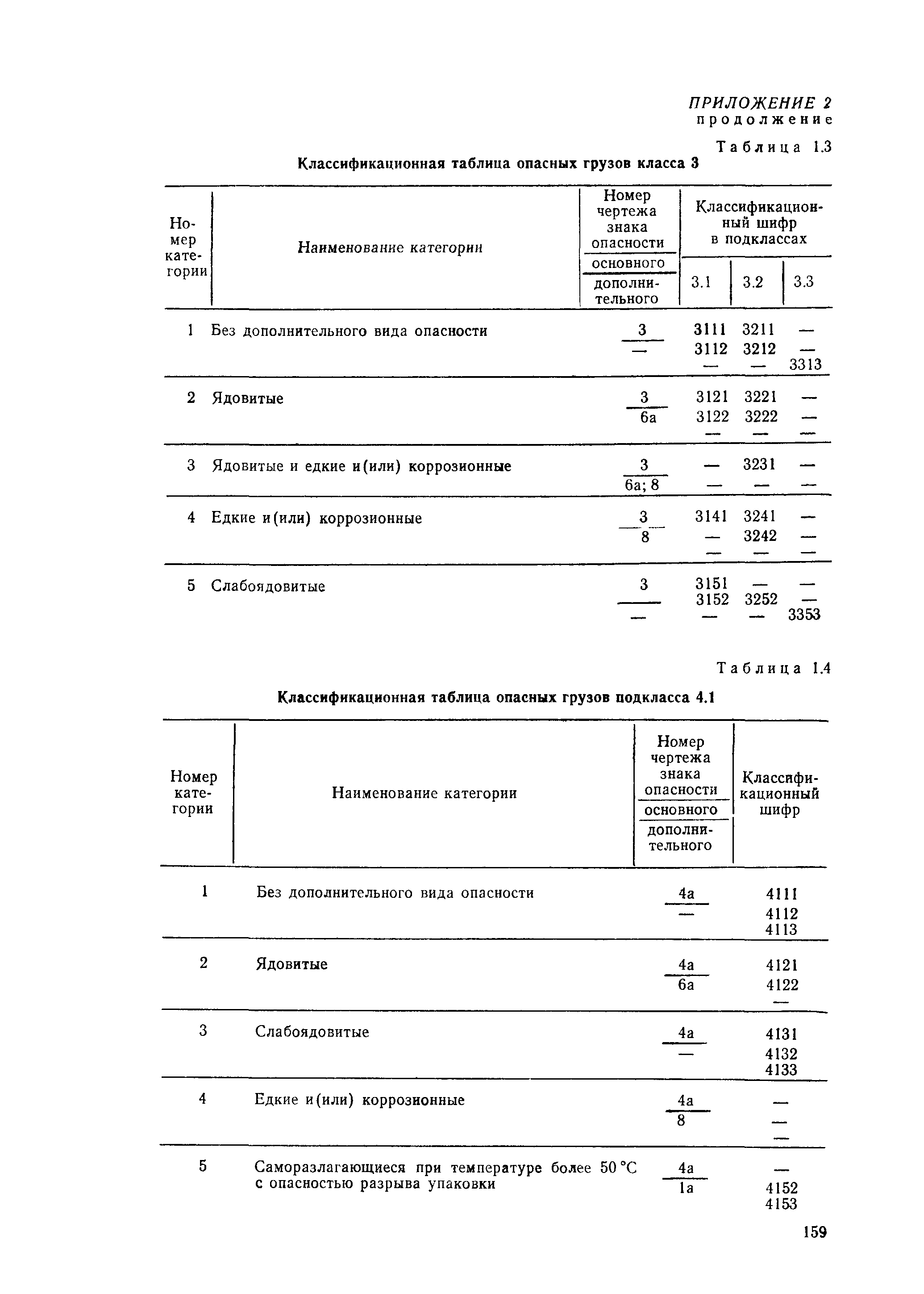 РД 31.15.01-89