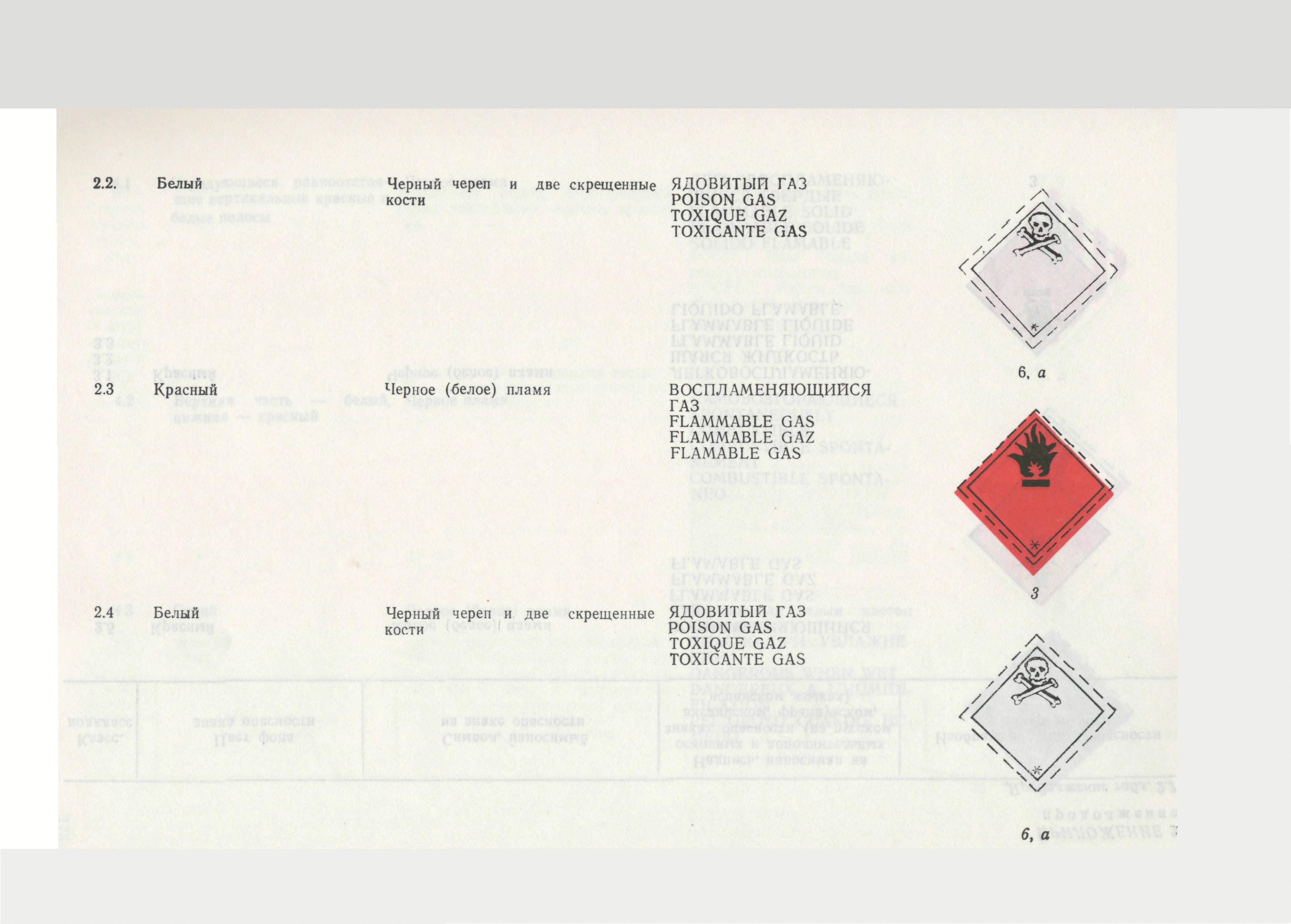 РД 31.15.01-89