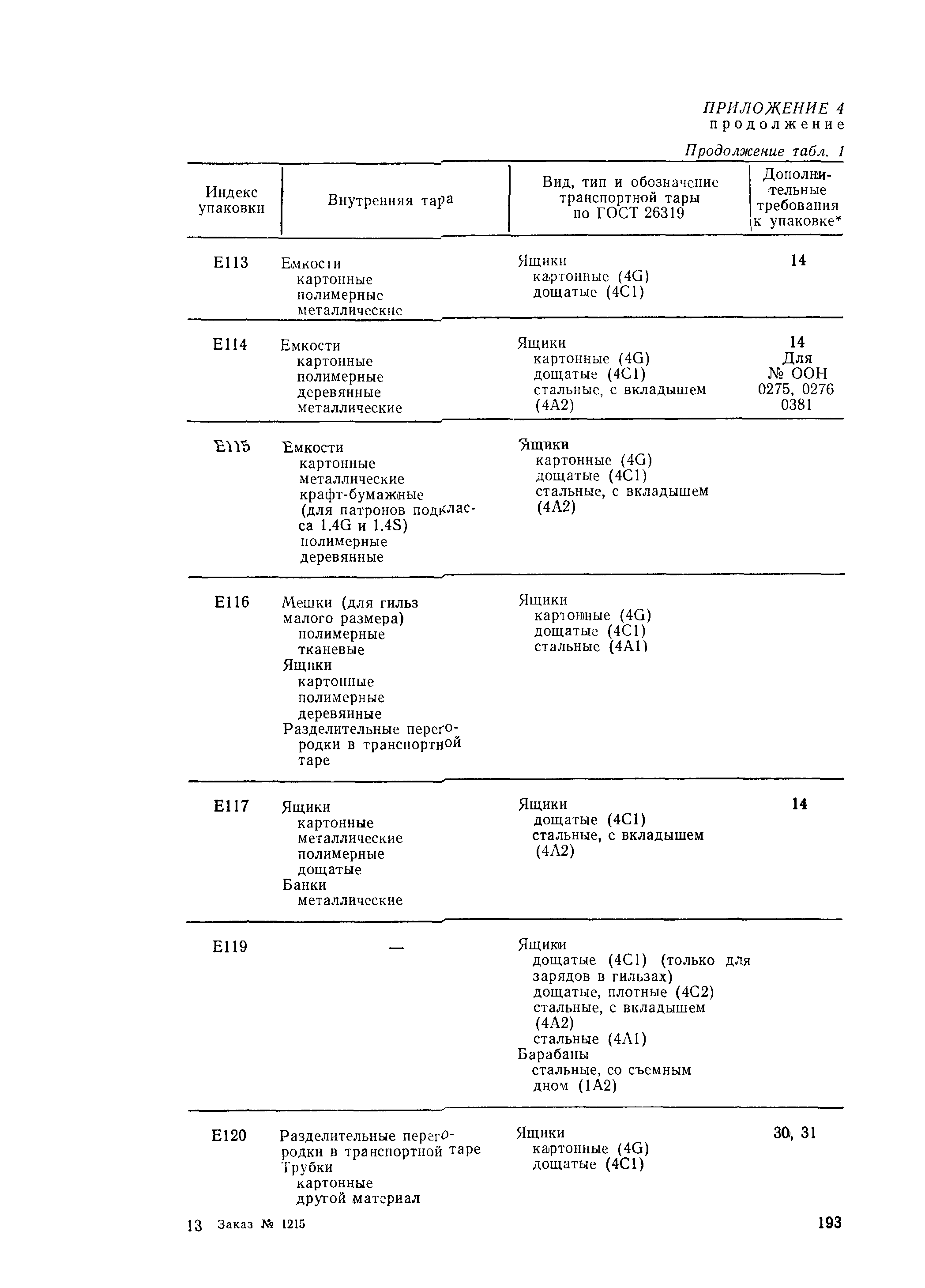 РД 31.15.01-89