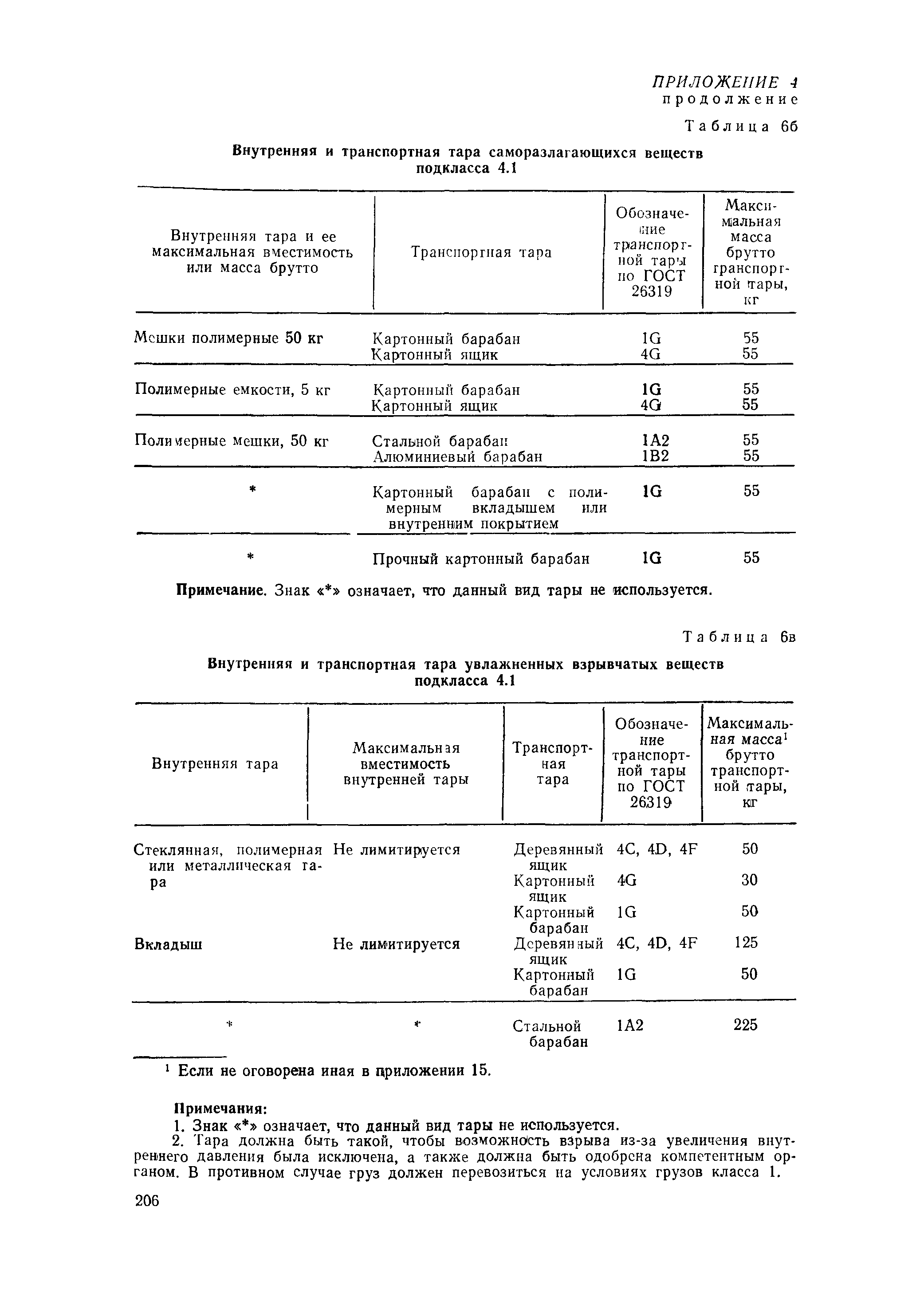 РД 31.15.01-89