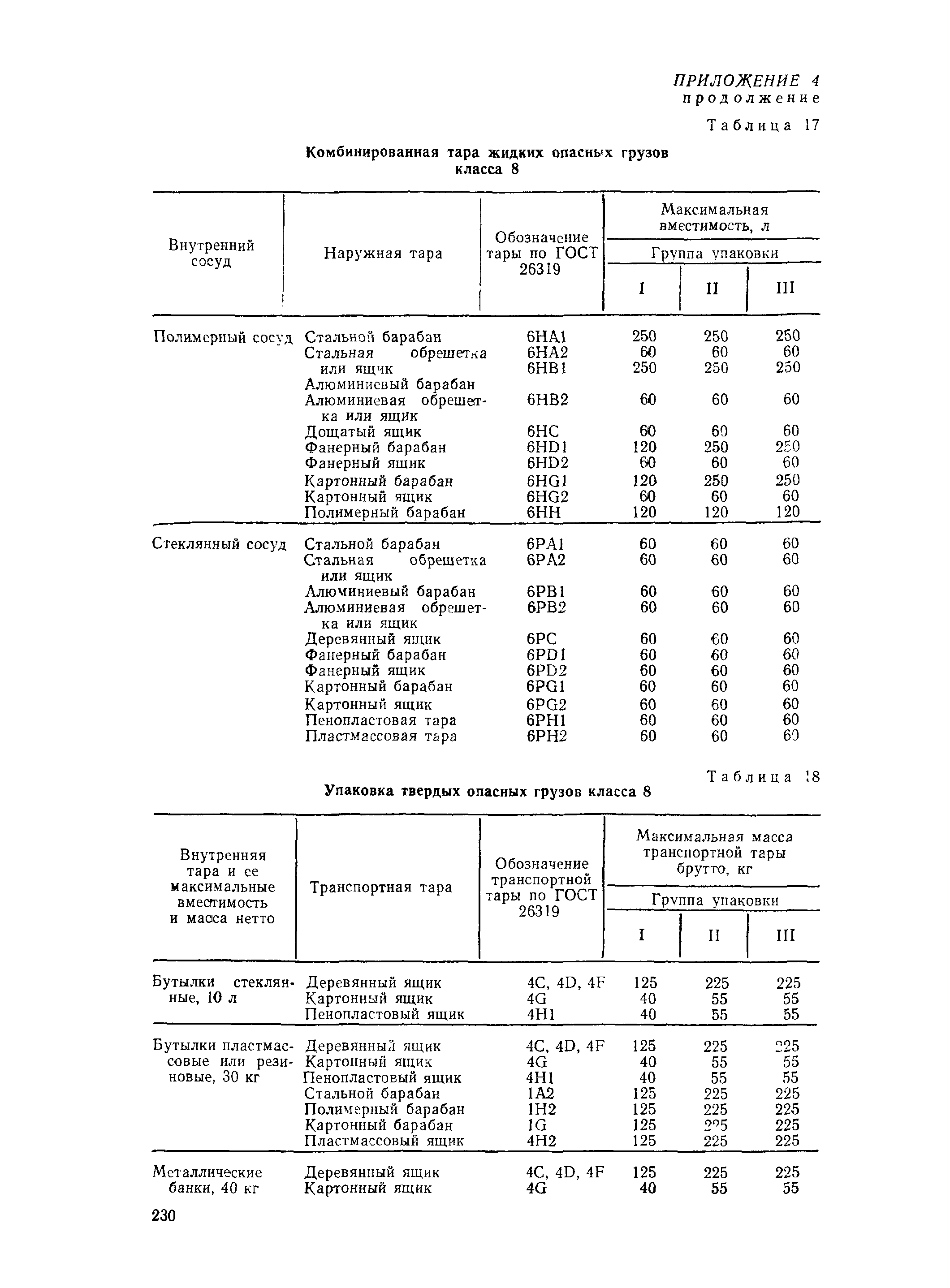 РД 31.15.01-89