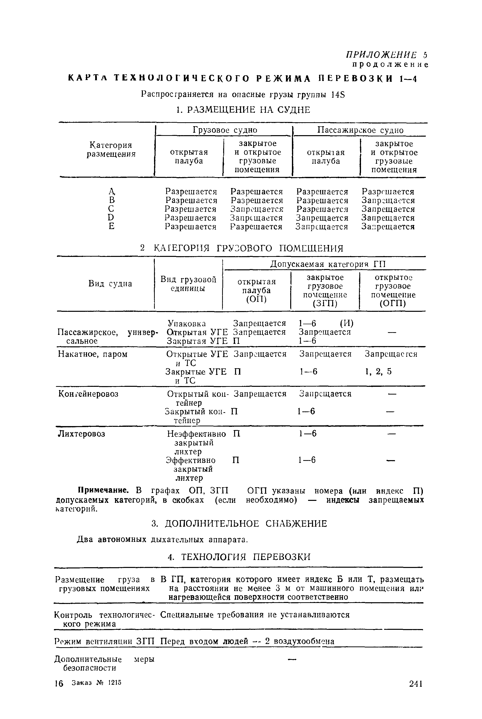 РД 31.15.01-89