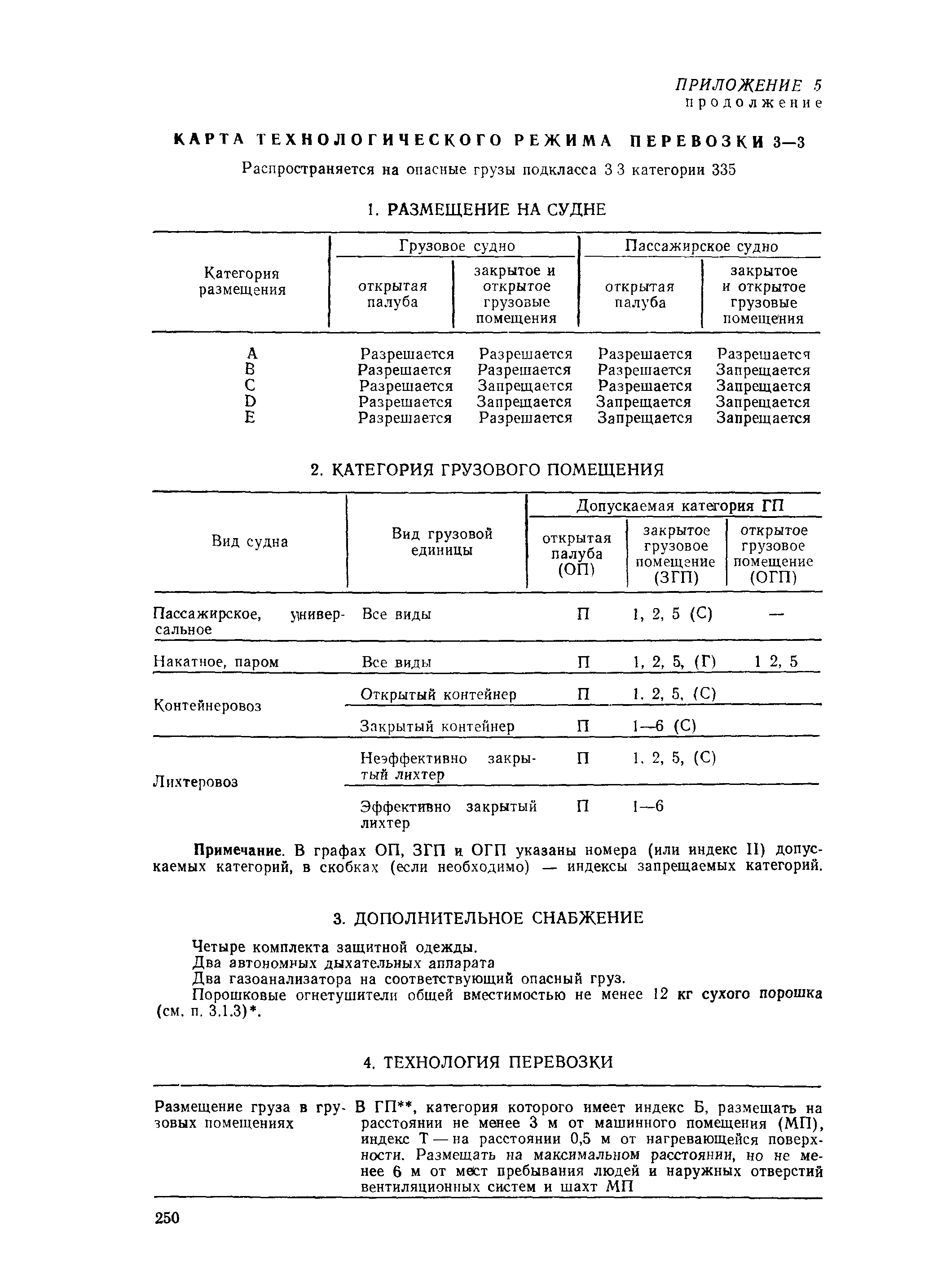 РД 31.15.01-89