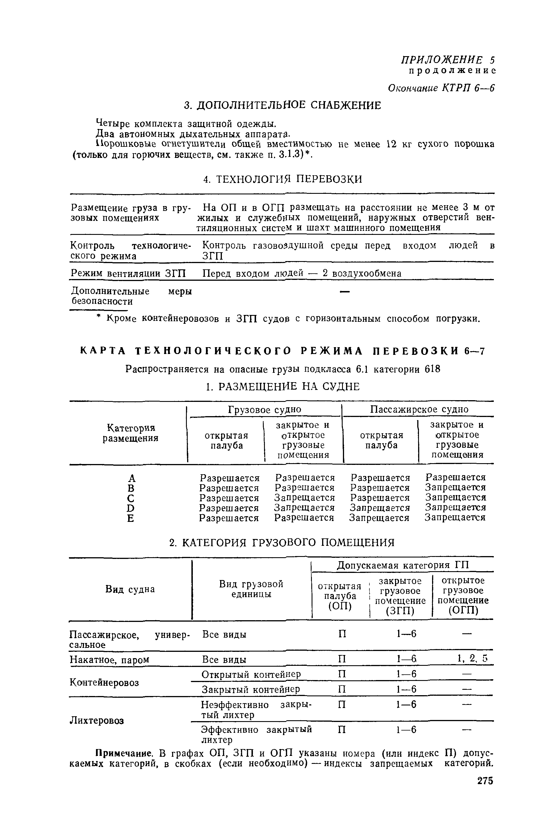 РД 31.15.01-89