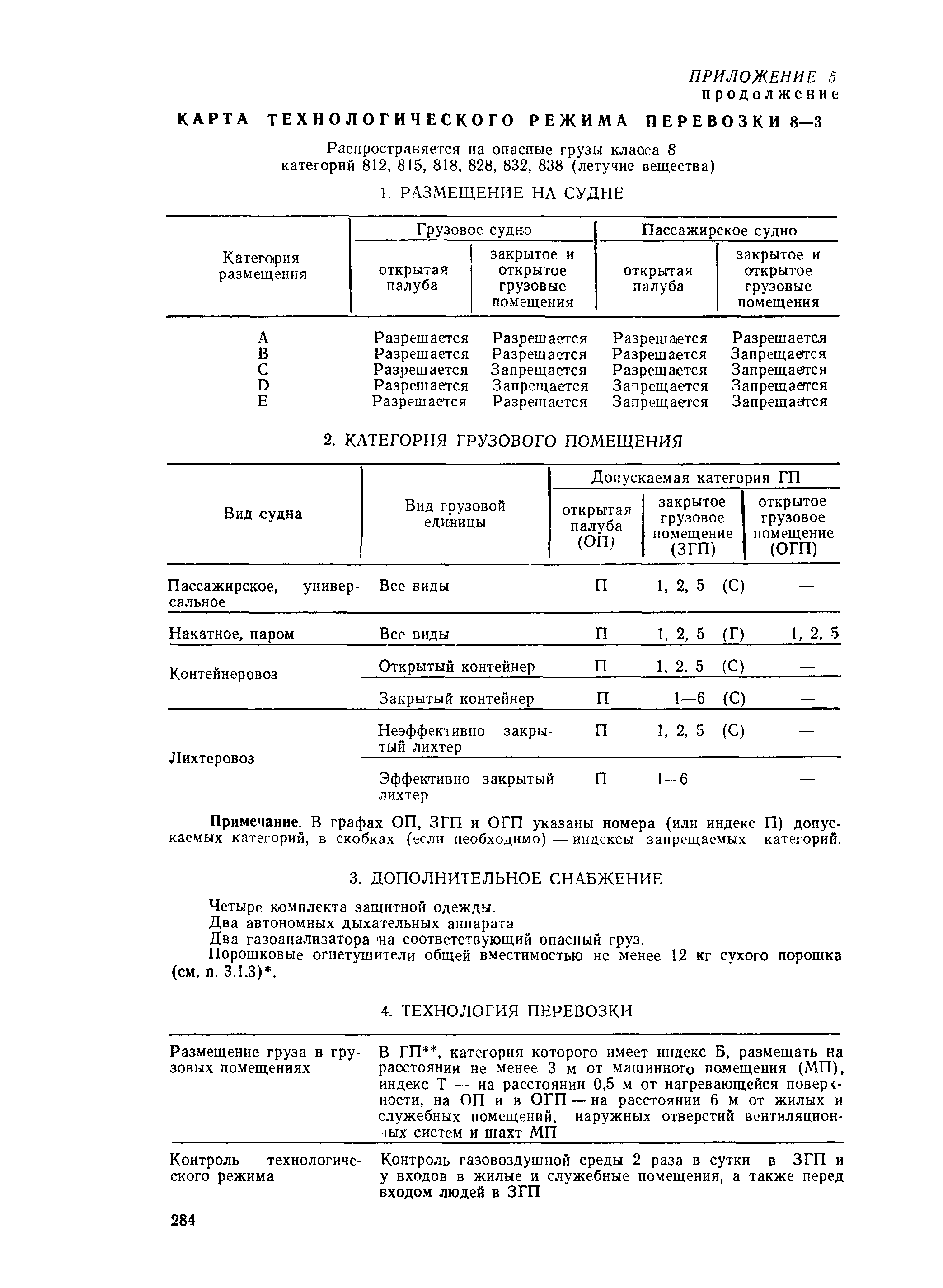 РД 31.15.01-89