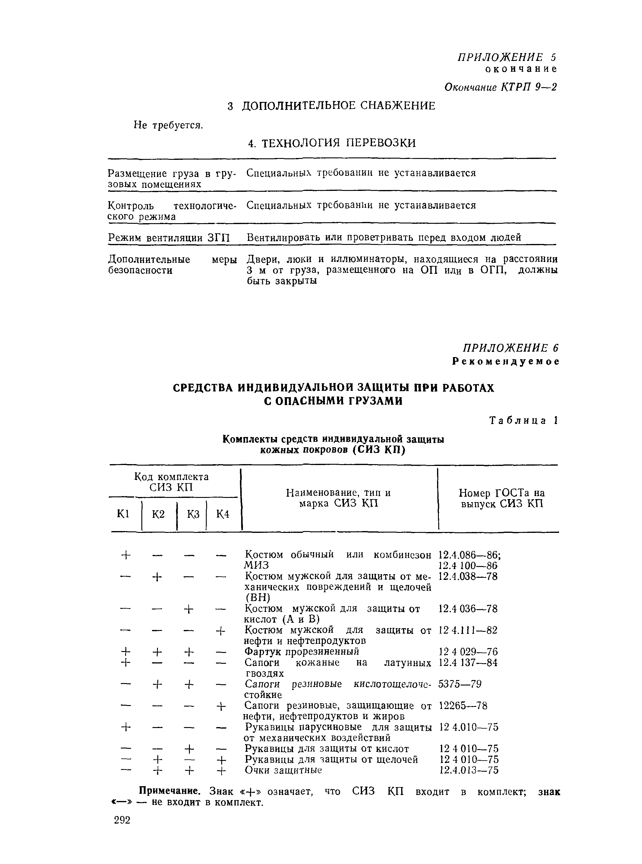 РД 31.15.01-89