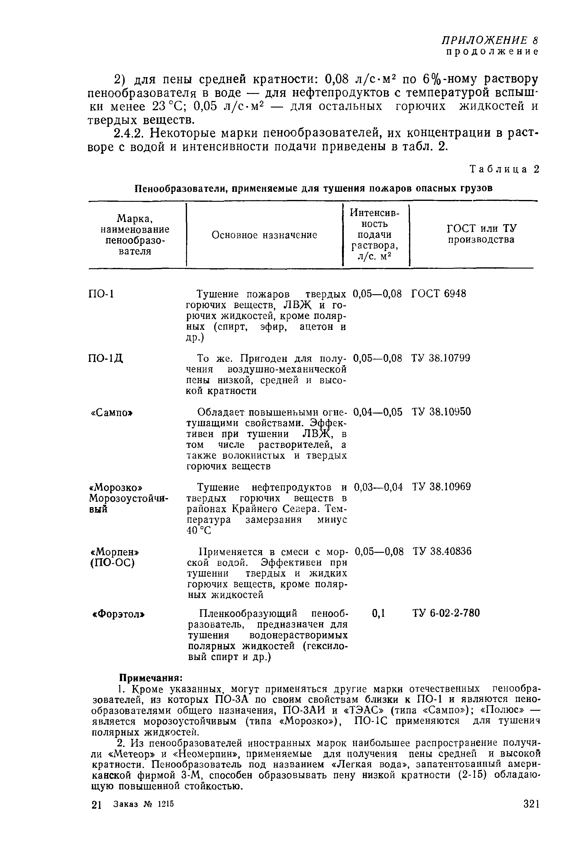 РД 31.15.01-89