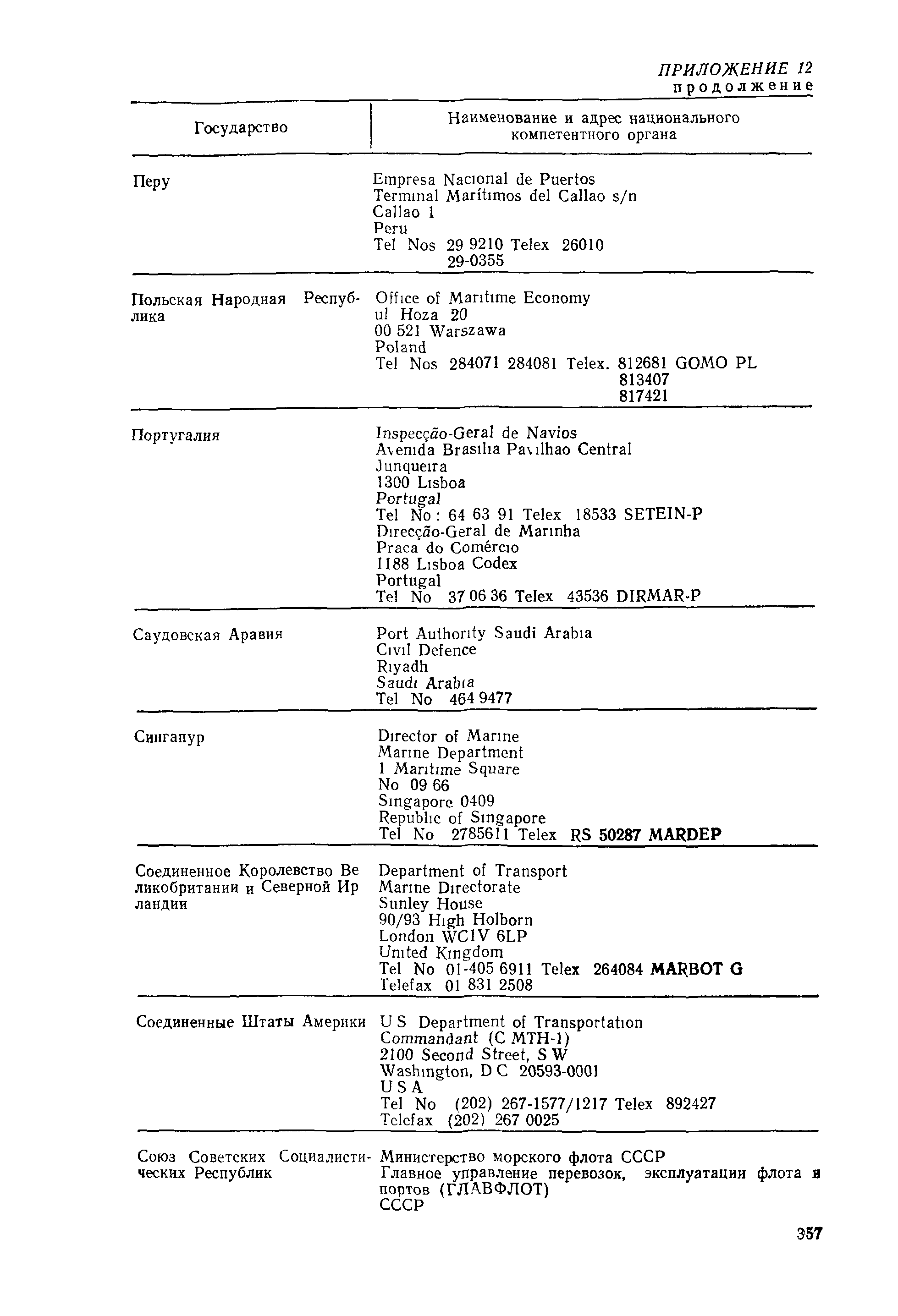 РД 31.15.01-89