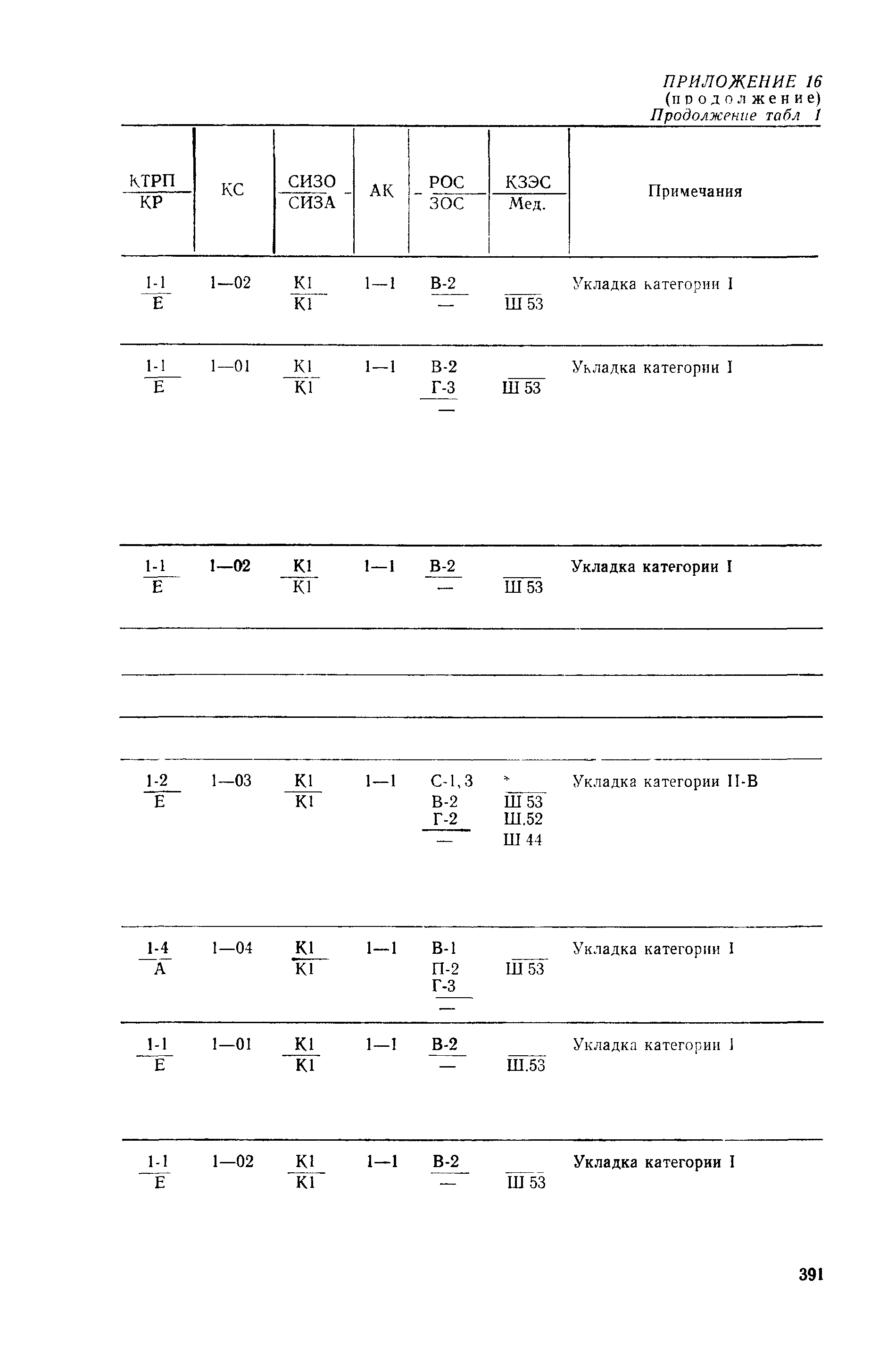 РД 31.15.01-89