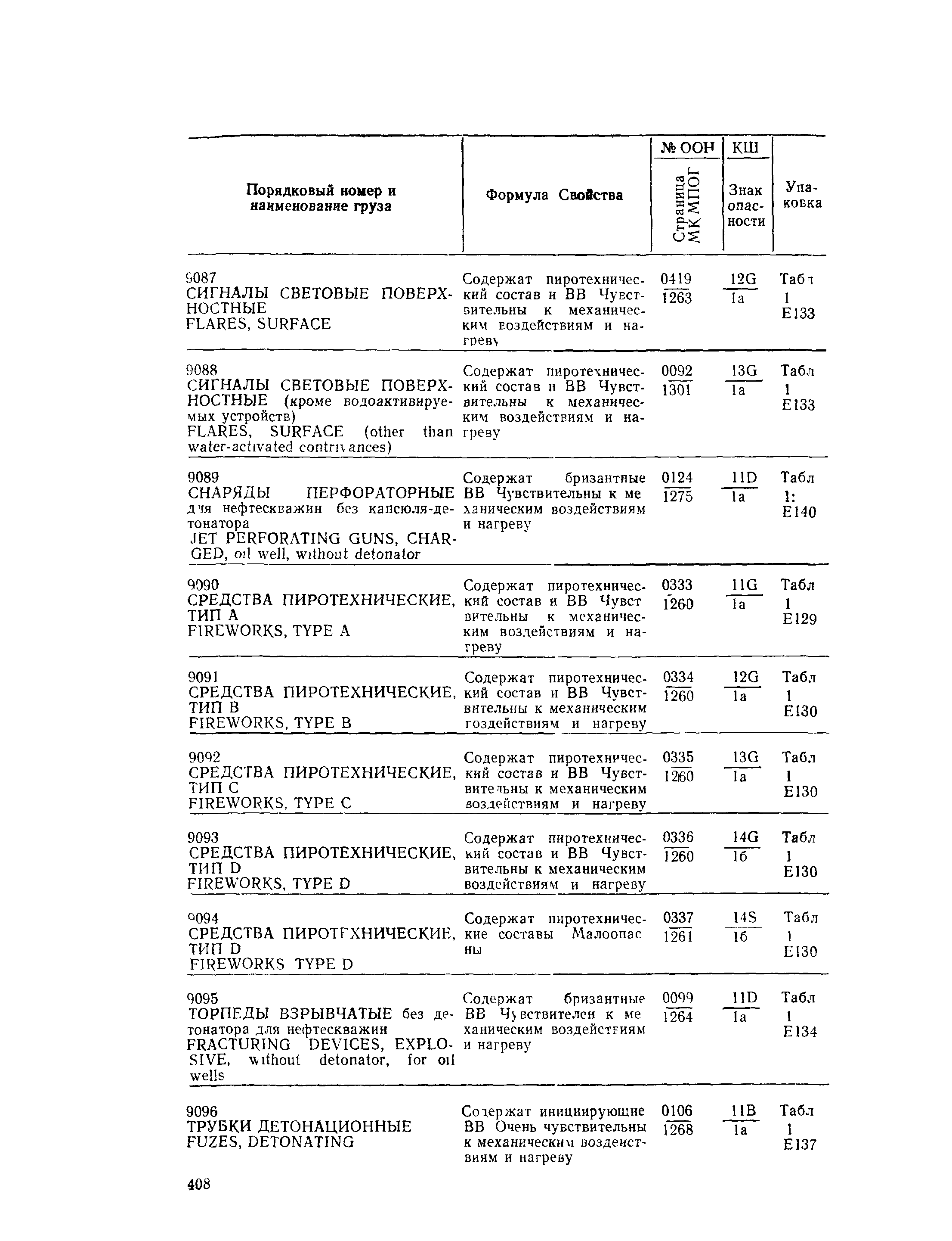 РД 31.15.01-89