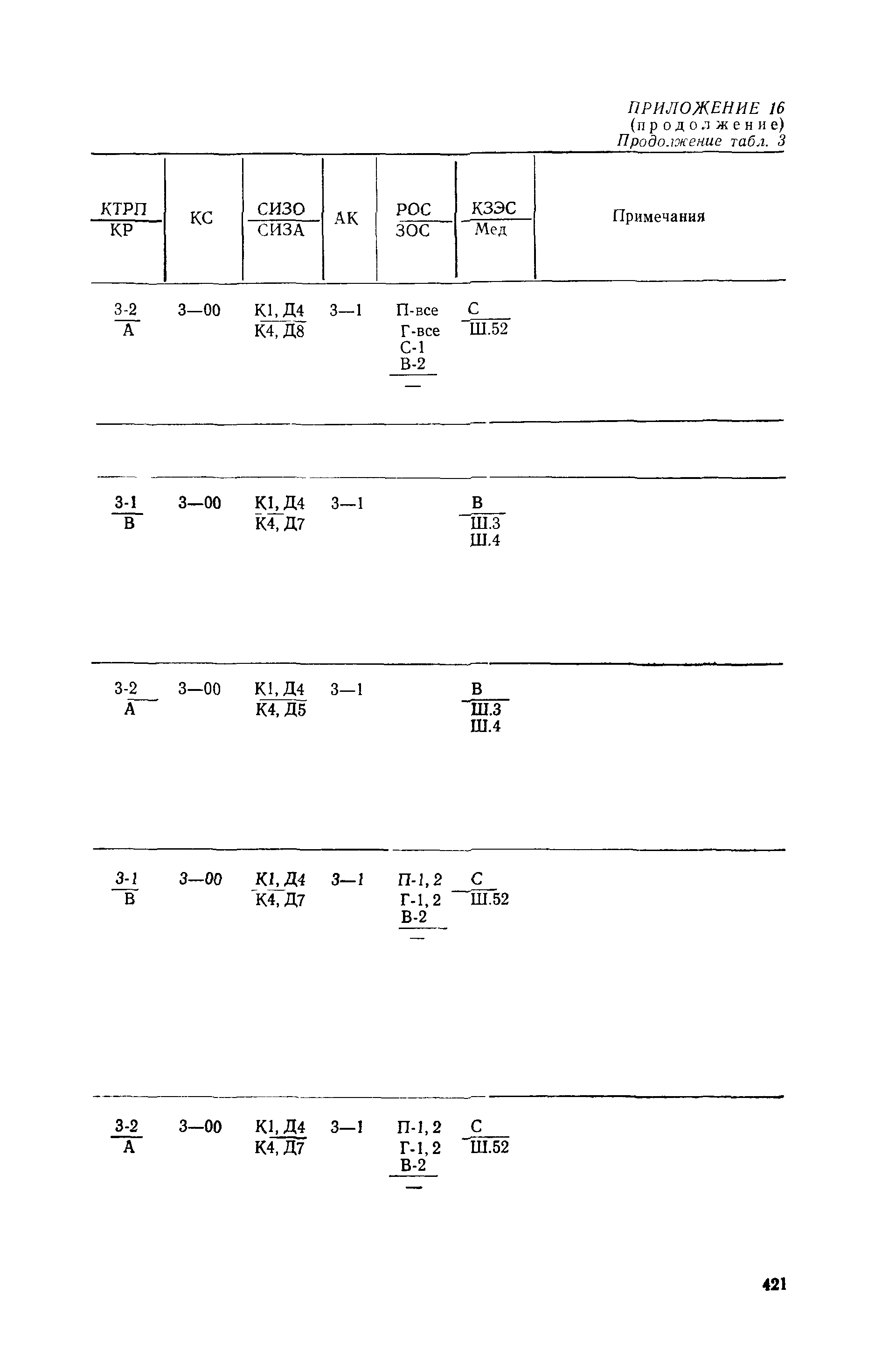 РД 31.15.01-89