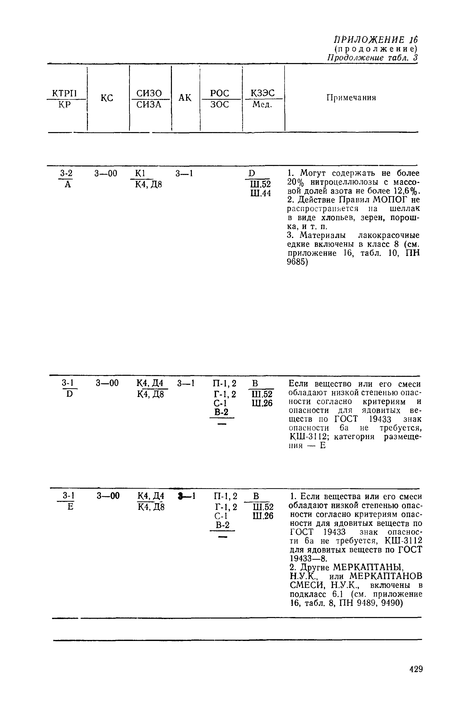 РД 31.15.01-89