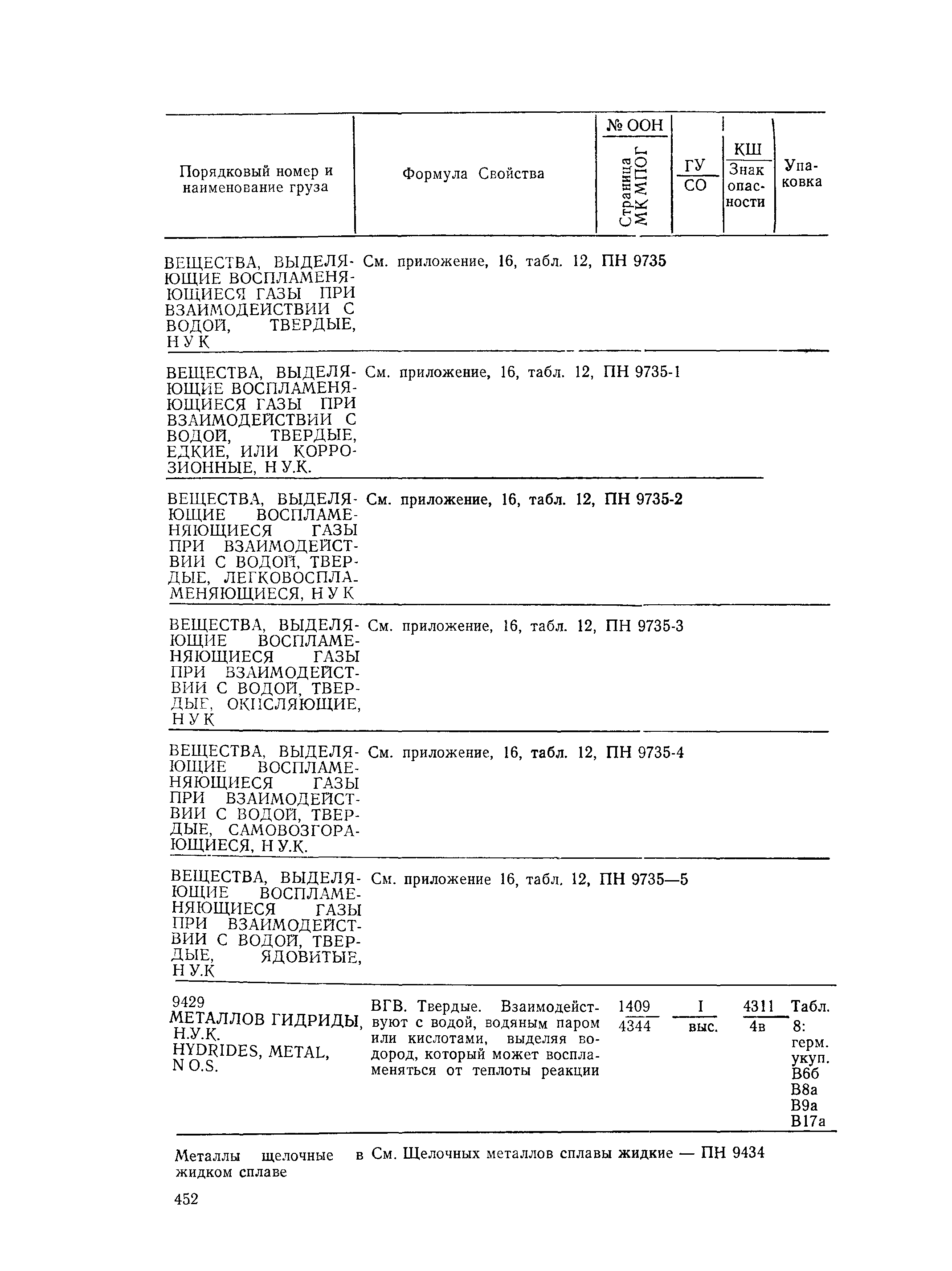 РД 31.15.01-89