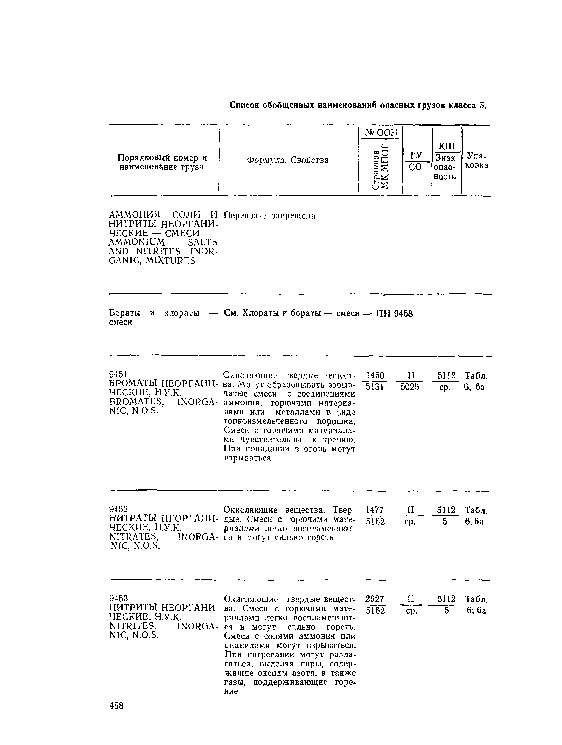 РД 31.15.01-89