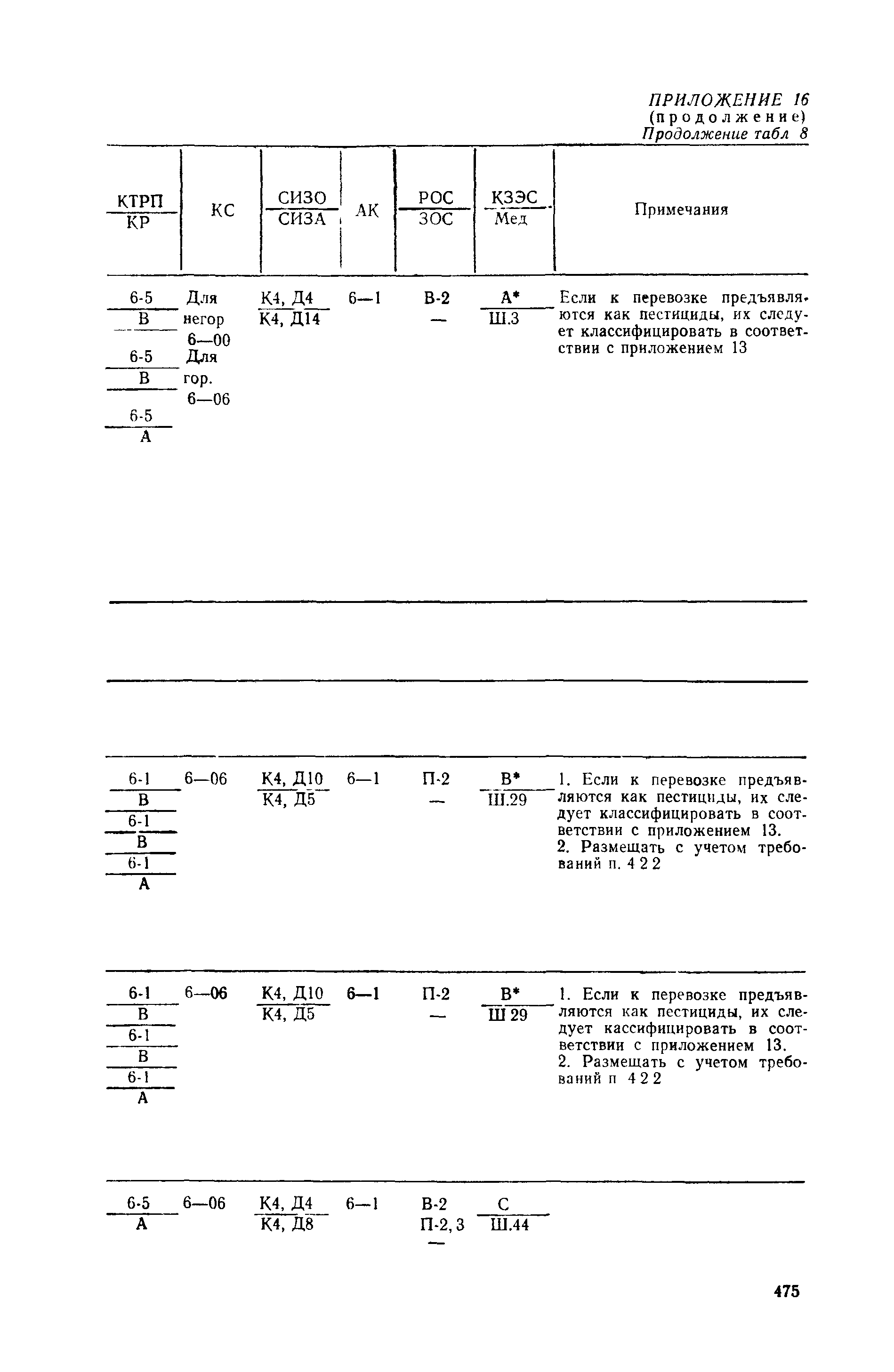 РД 31.15.01-89