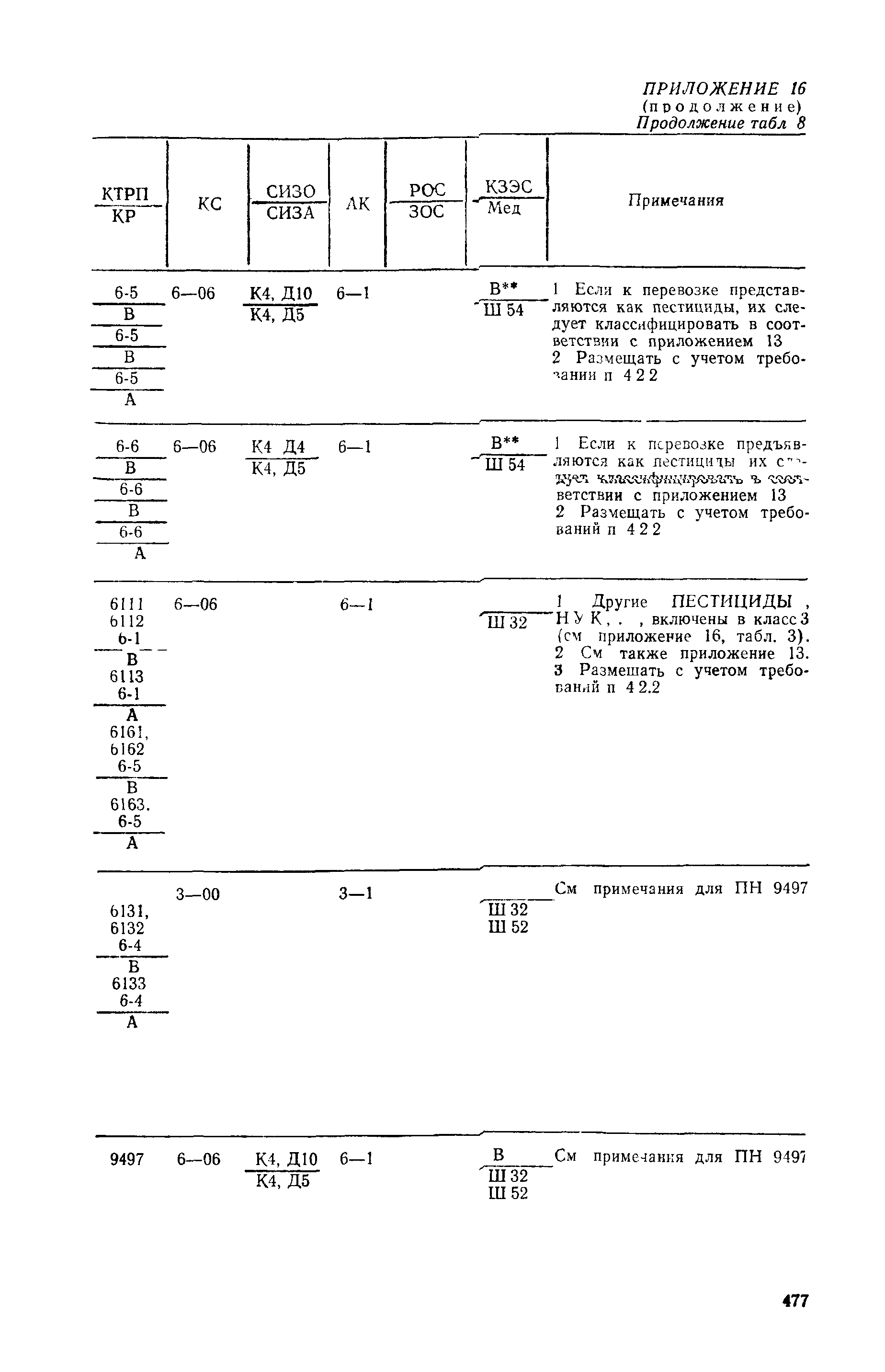 РД 31.15.01-89