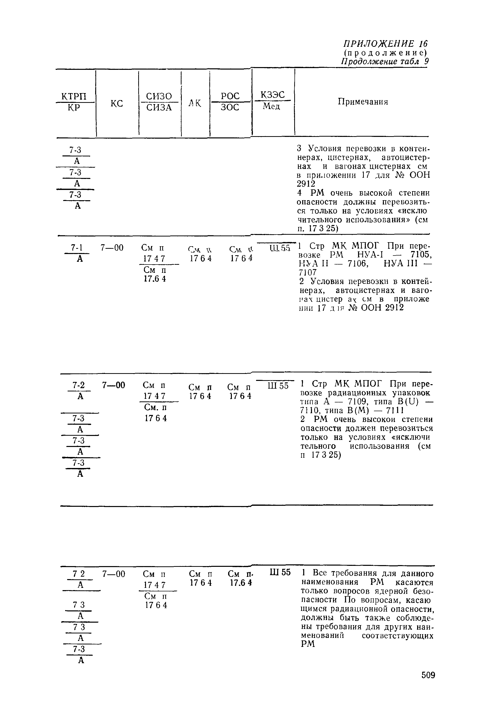 РД 31.15.01-89