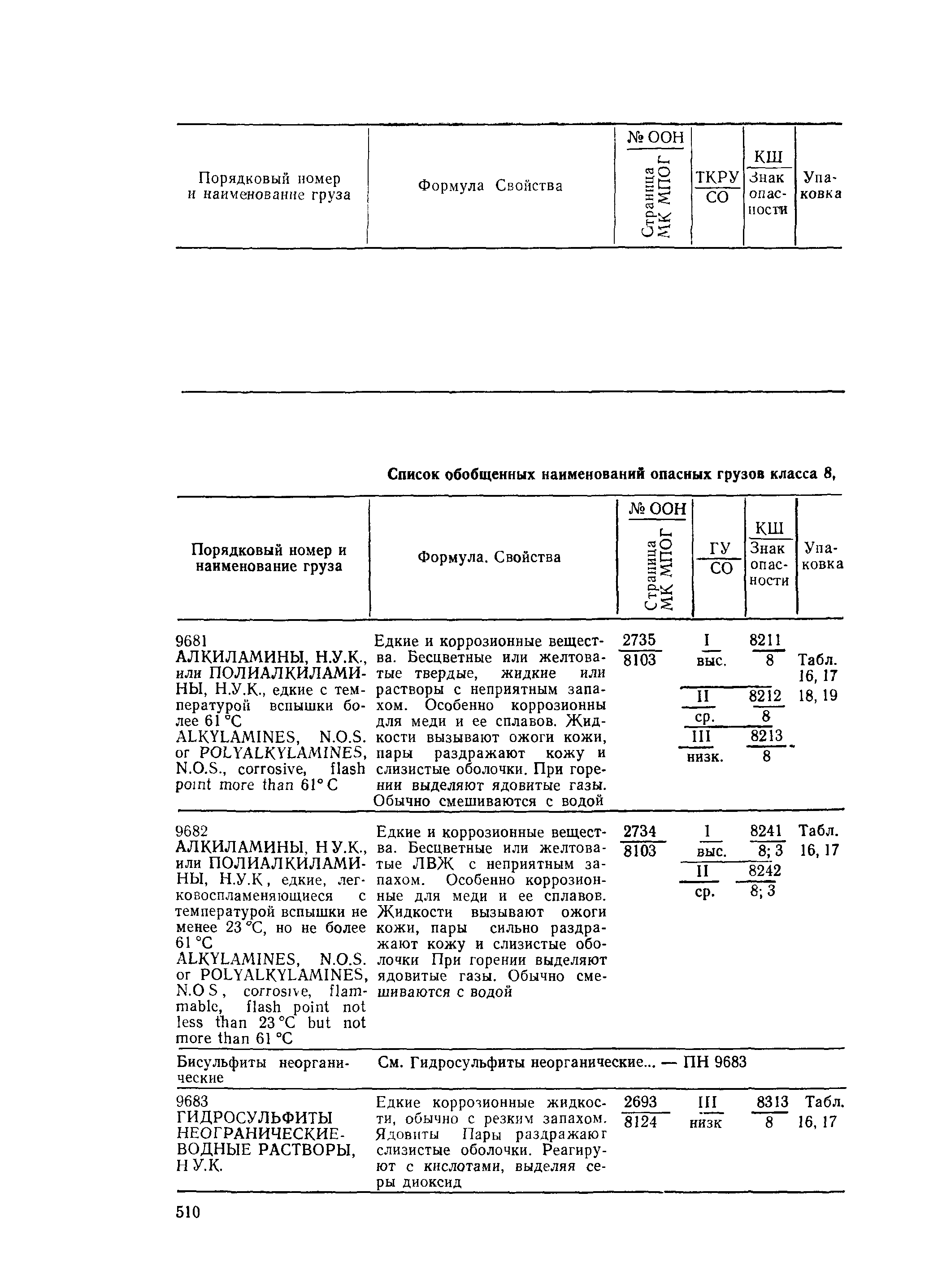 РД 31.15.01-89