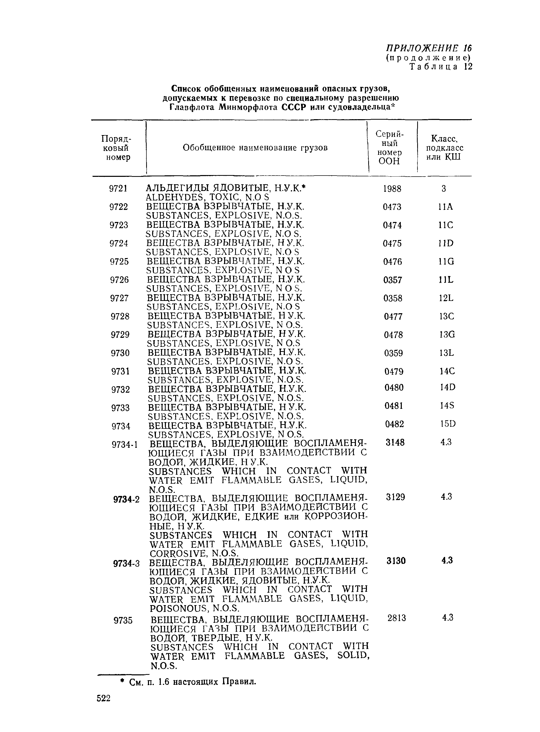 РД 31.15.01-89