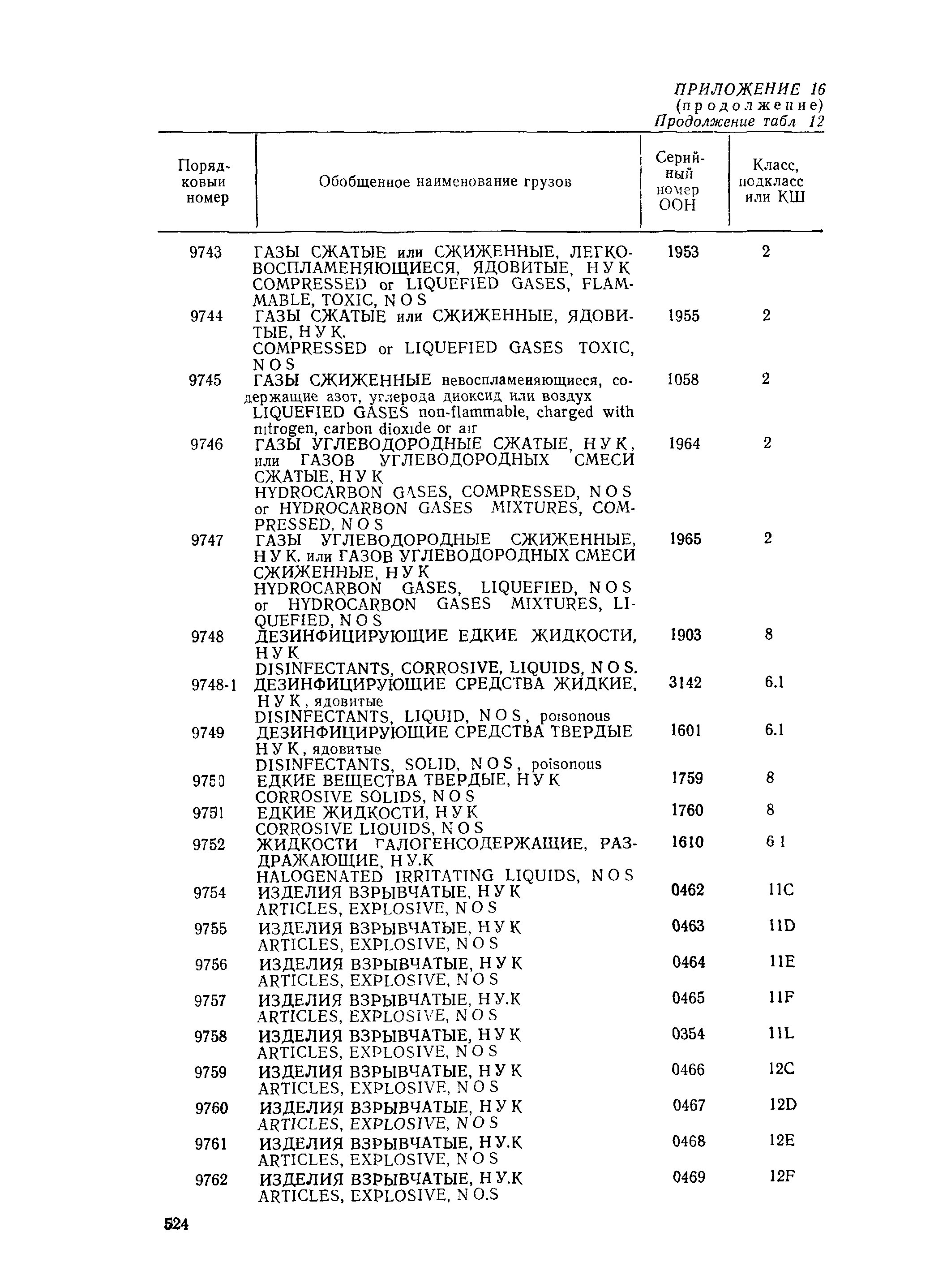 РД 31.15.01-89