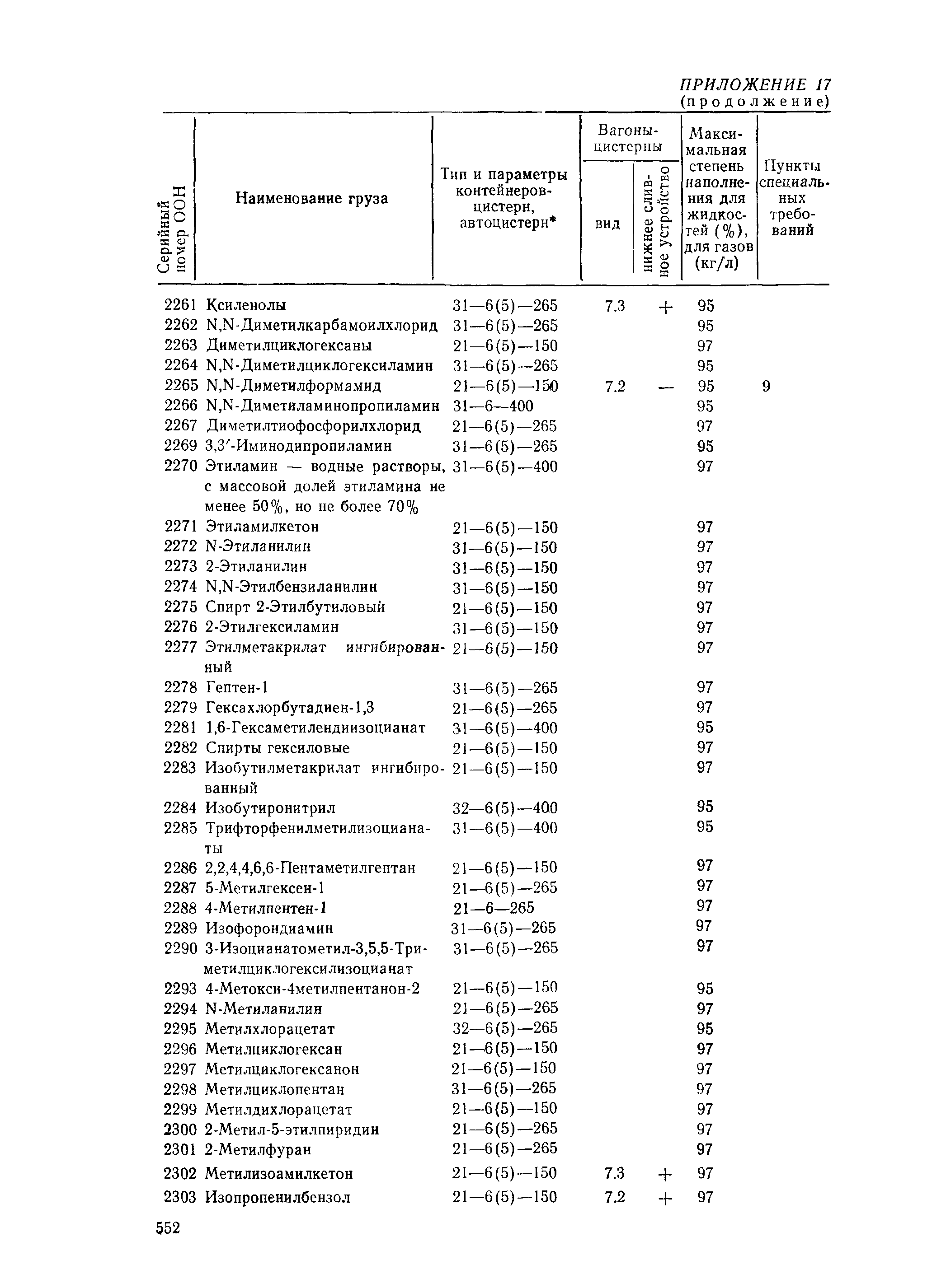 РД 31.15.01-89