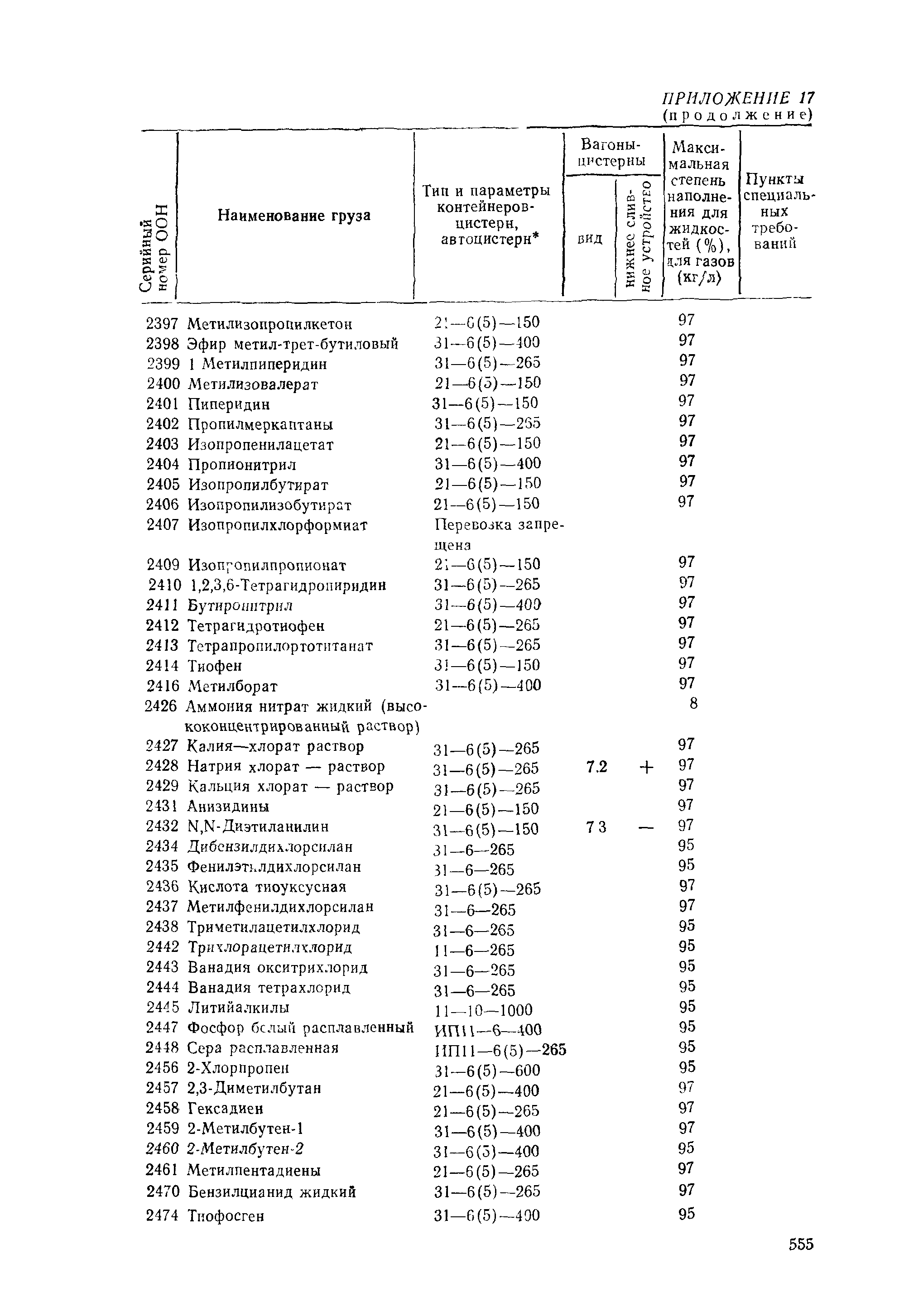 РД 31.15.01-89