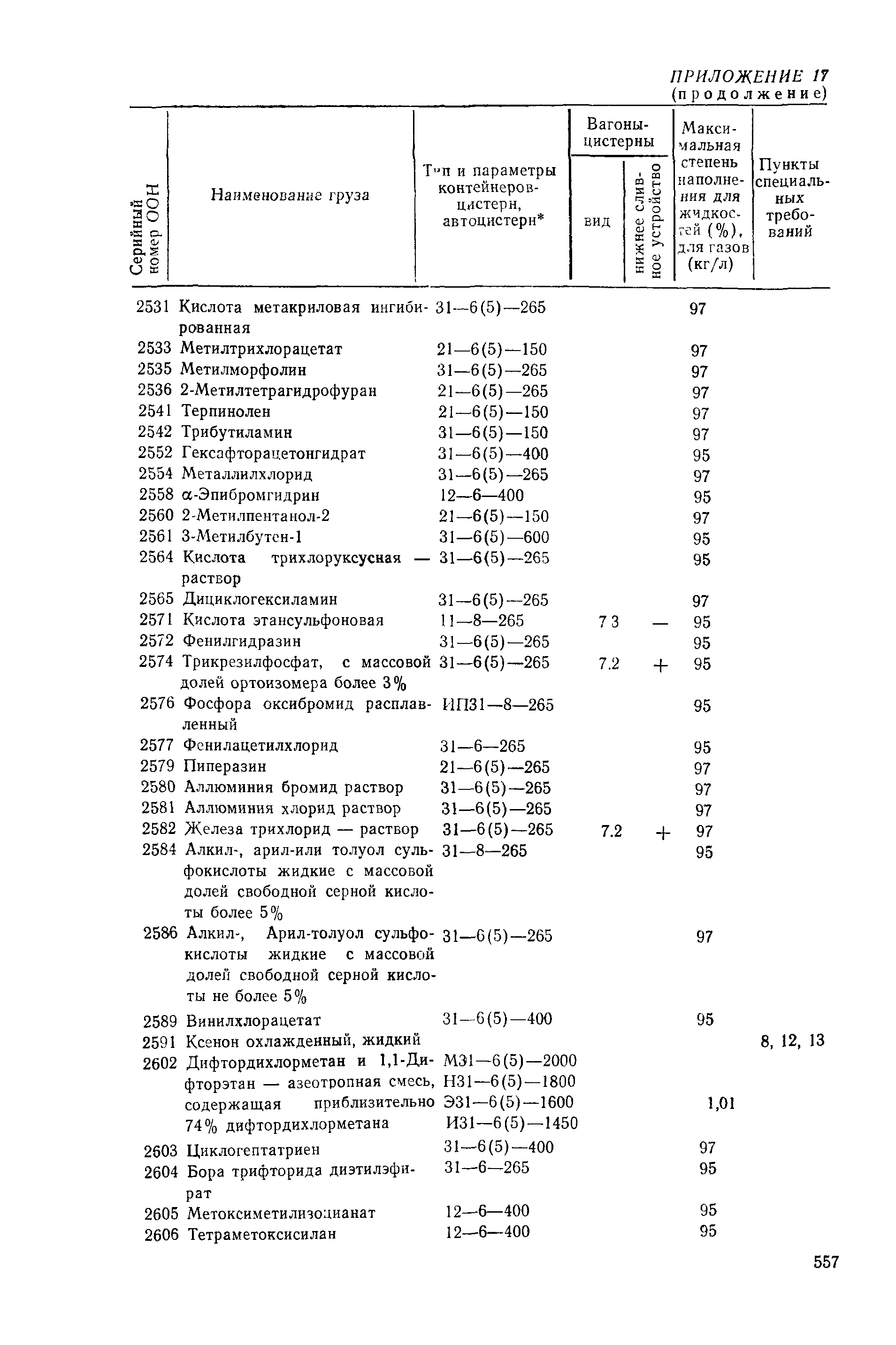 РД 31.15.01-89