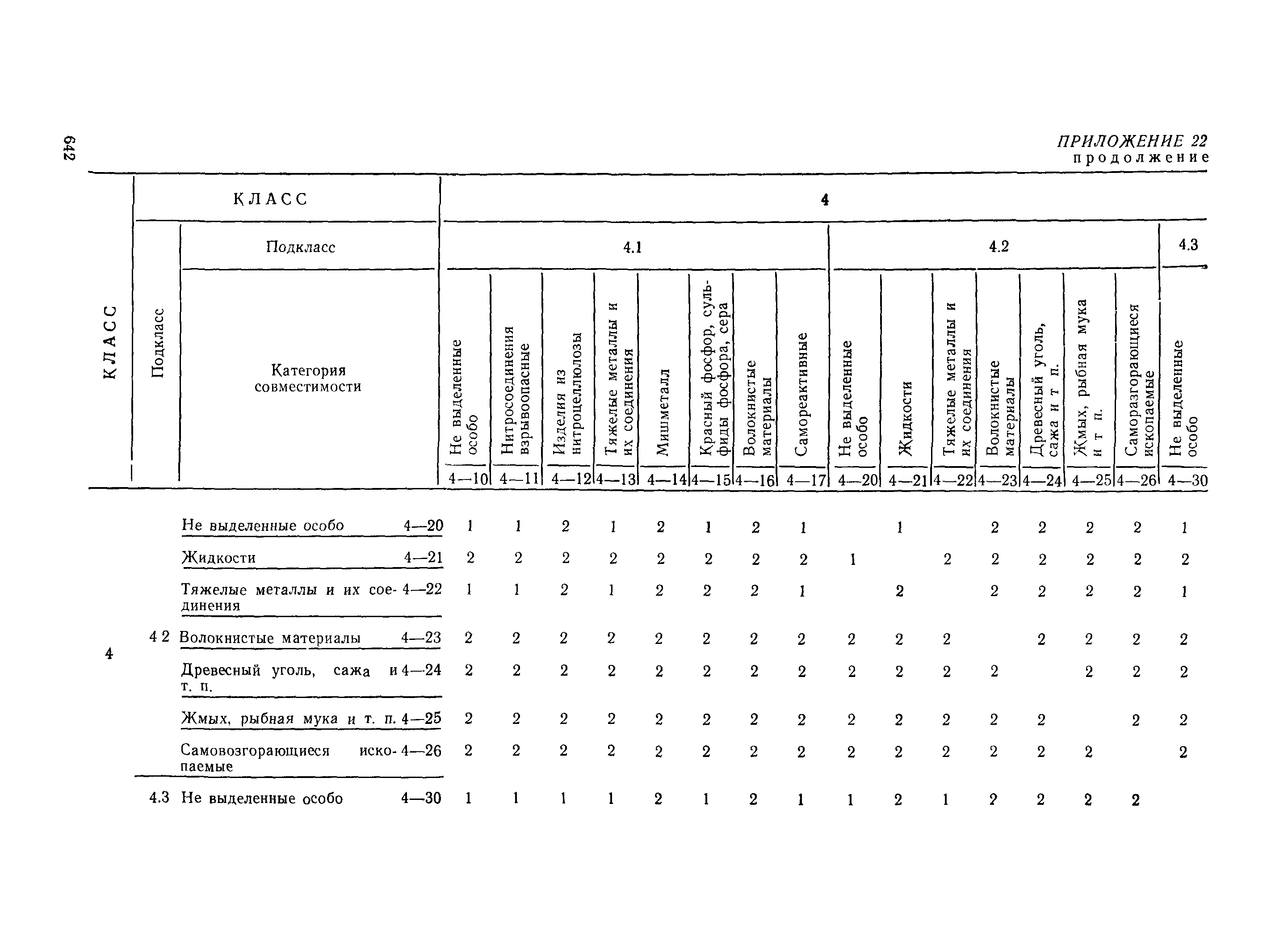 РД 31.15.01-89